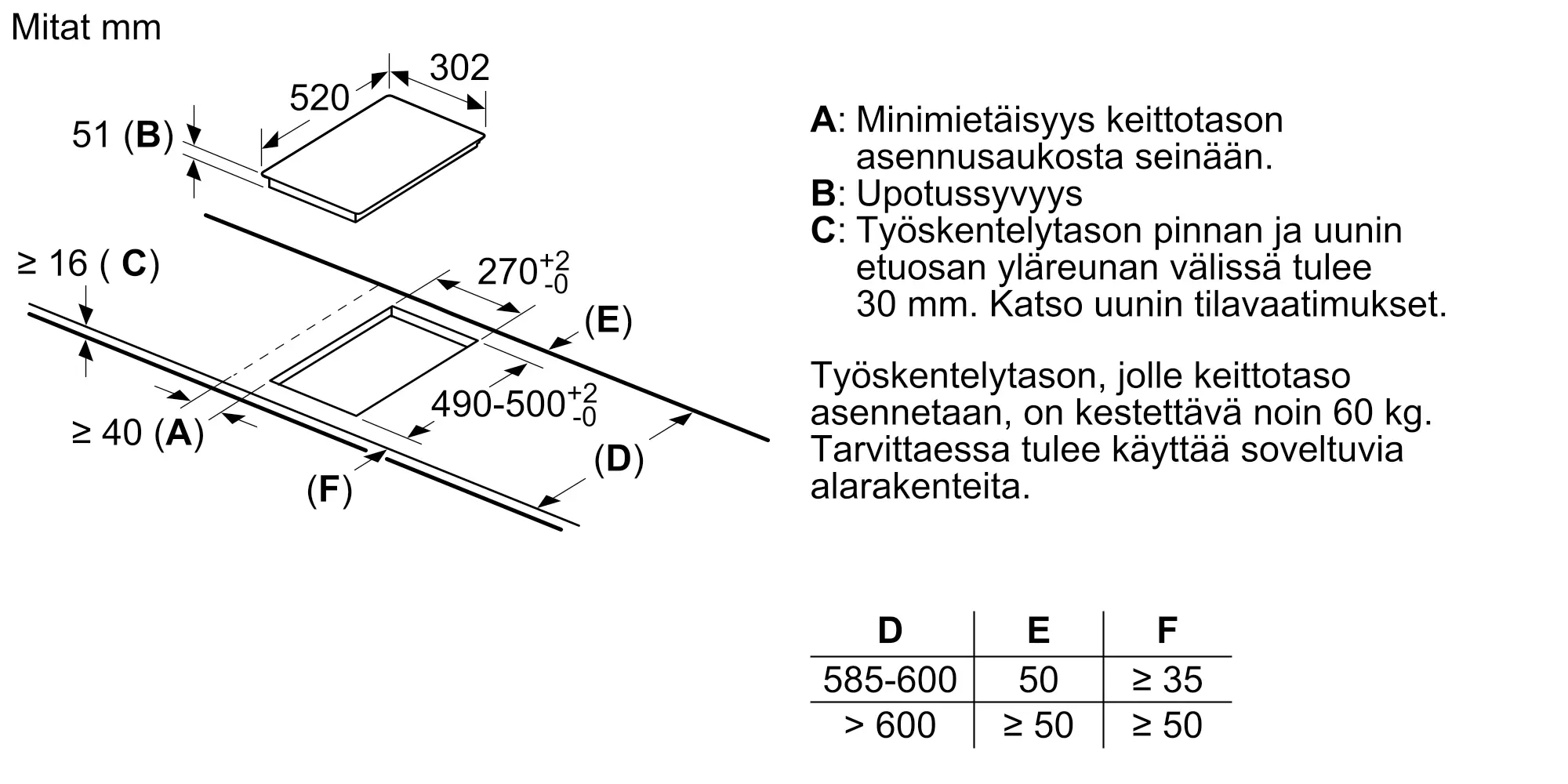 Kuva peukalo Nr. 7 tuotteesta