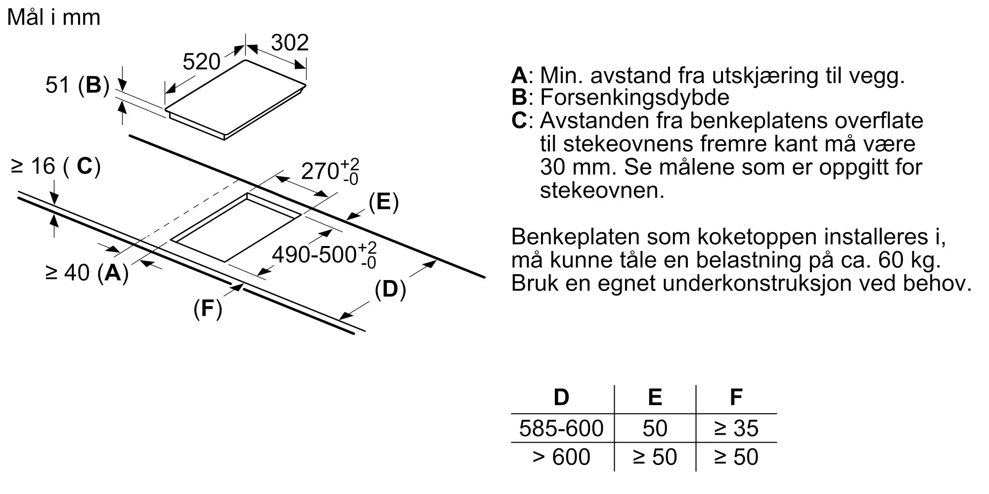 Miniatyrbildens nr. 6 av produktet
