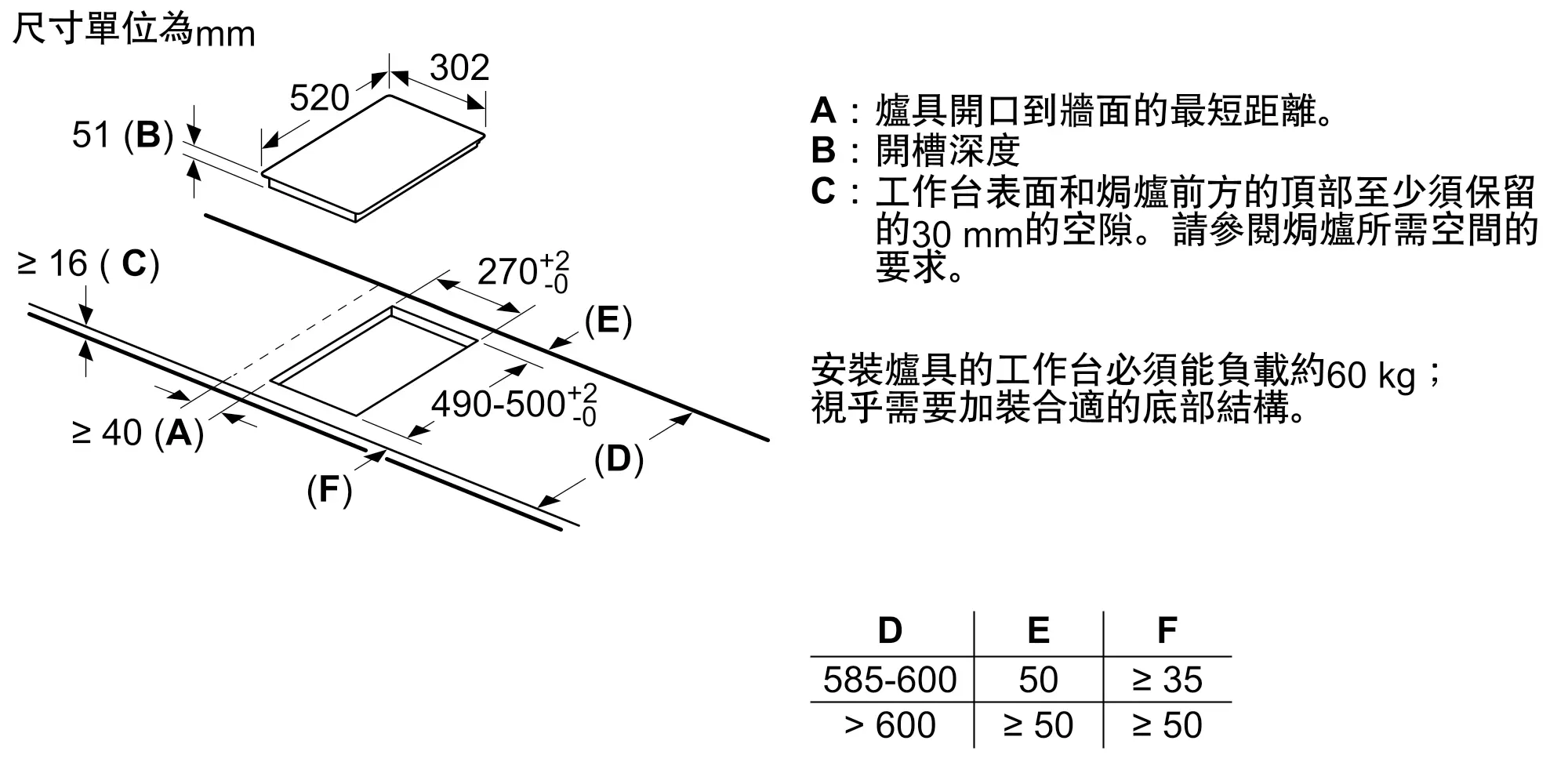 Photo thumb Nr. 4 of the product