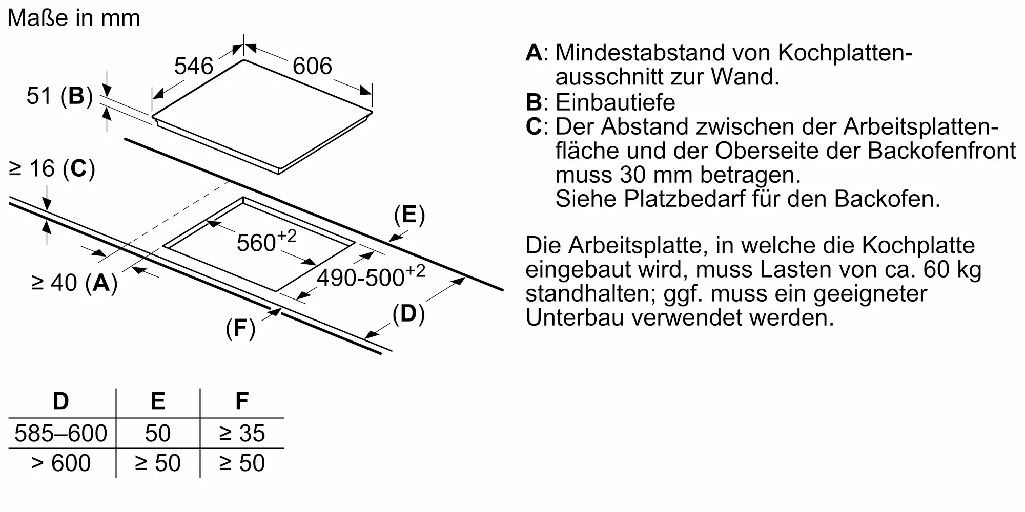 Vorschaubild Nr. 9 des Produkts