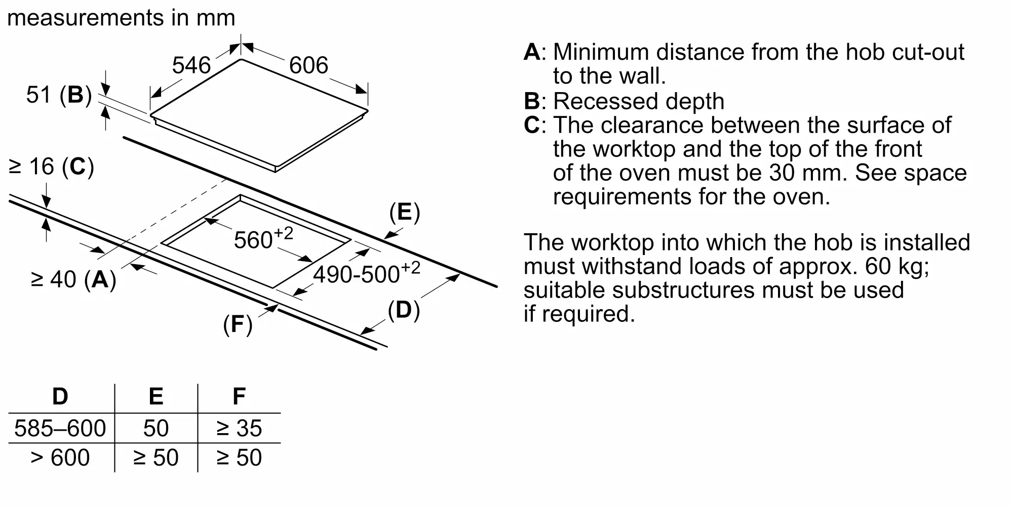Photo thumb Nr. 9 of the product