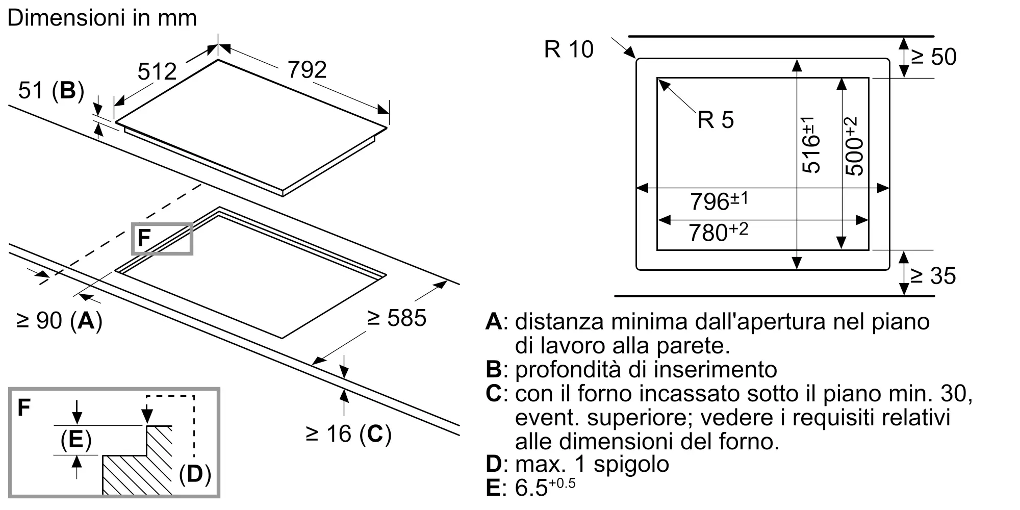 Foto pollice Nr. 5 del prodotto