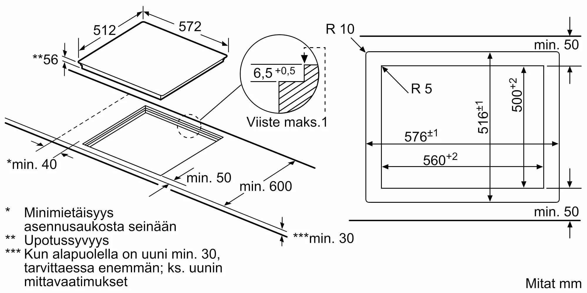 Photo peukalo Nr. 5 tuotteesta