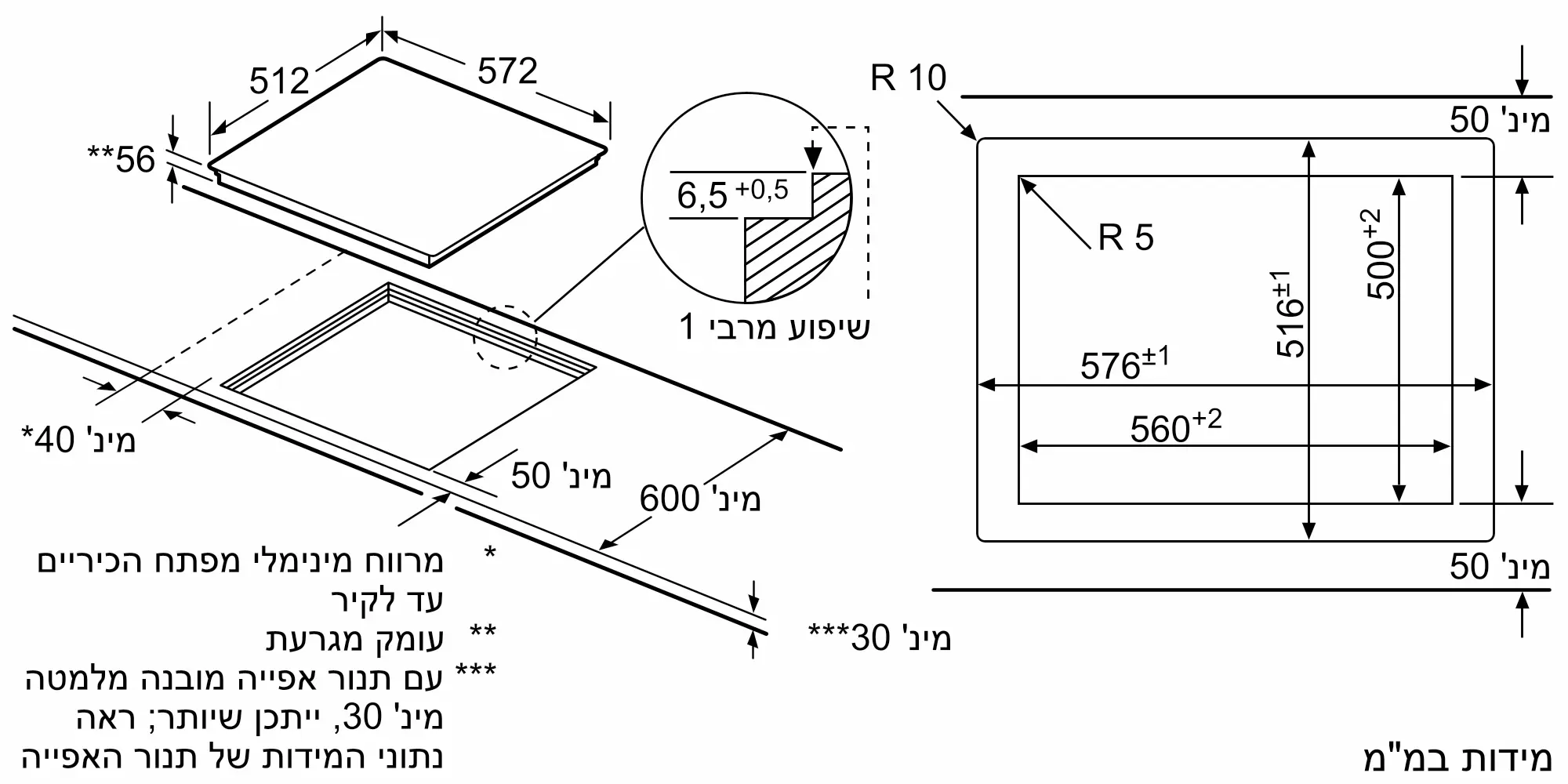 תמונה מנחה מס' 9 של המוצר