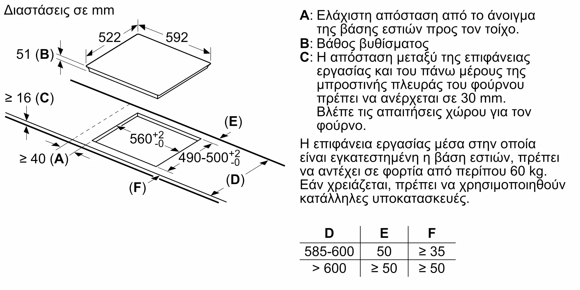 Προεπισκόπηση φωτογραφίας Nr. 5 του προϊόντος