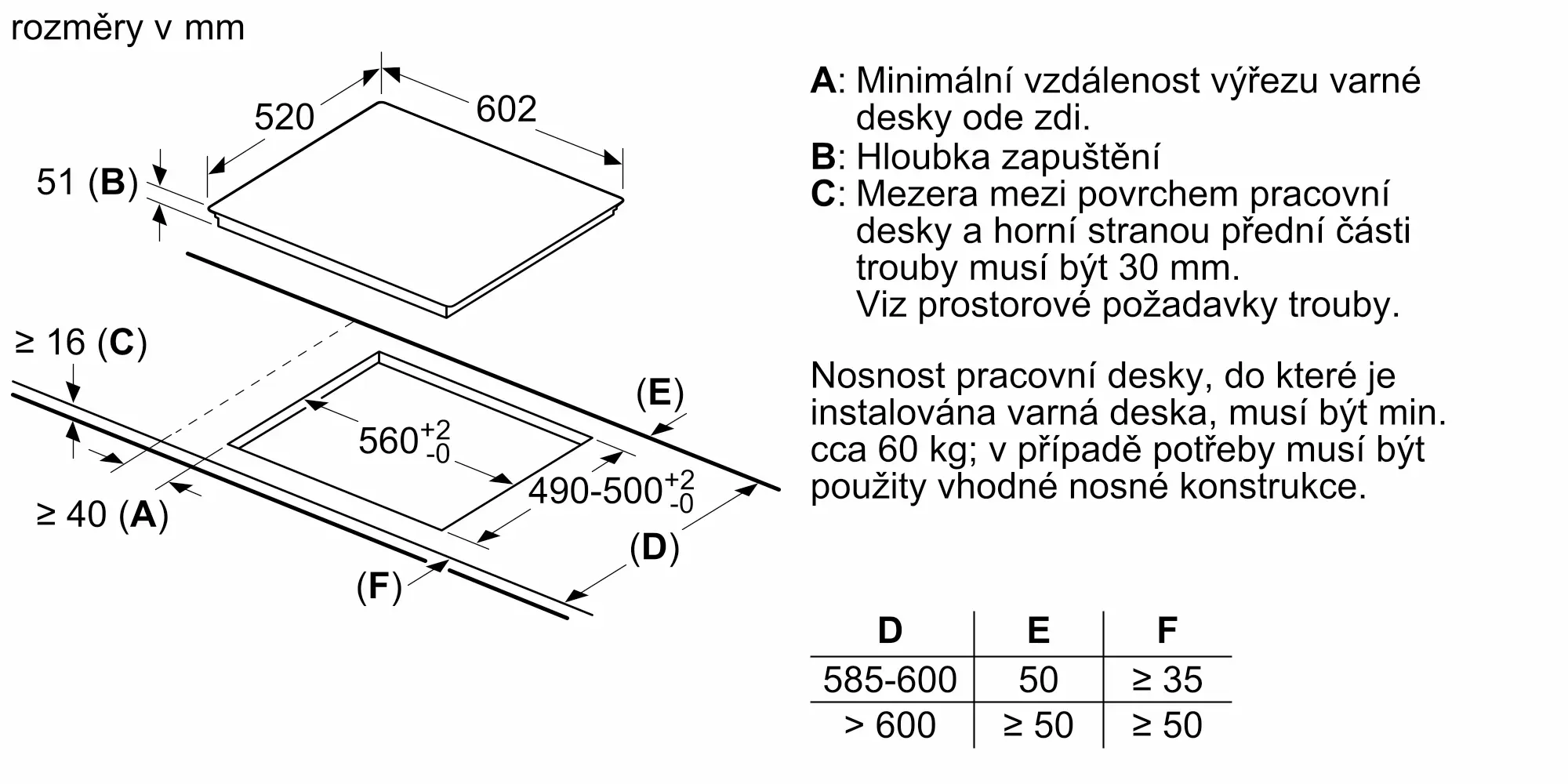 Fotografie č. 8 produktu