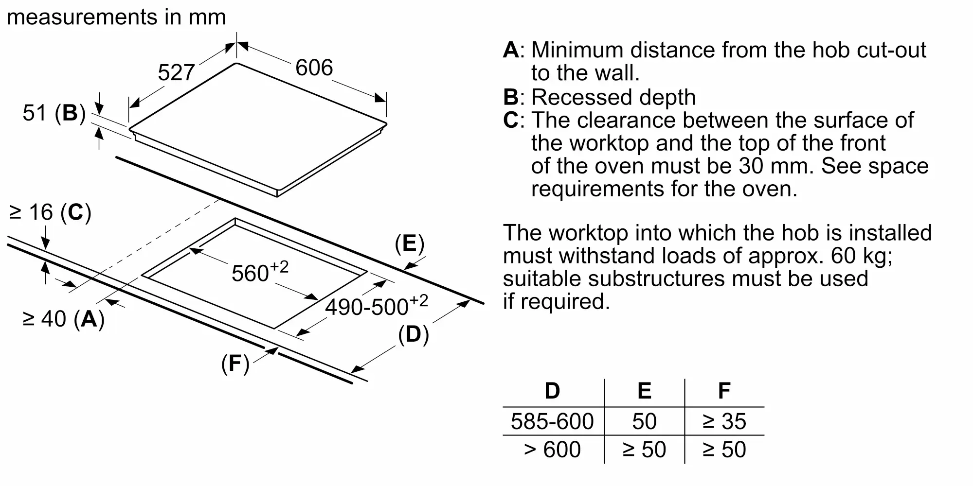 Photo thumb Nr. 9 of the product