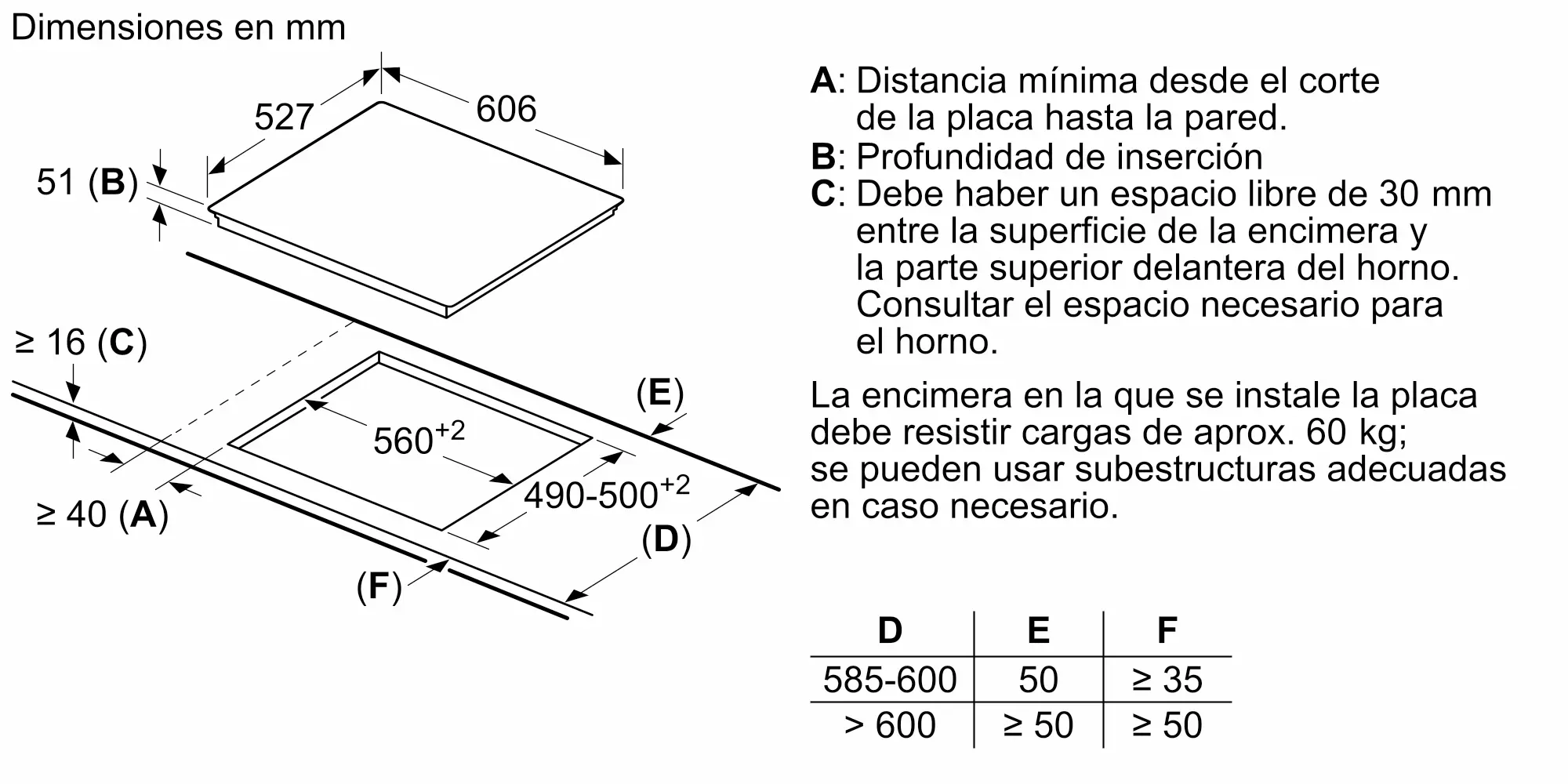 Foto número 7 del producto PXY675DC1E