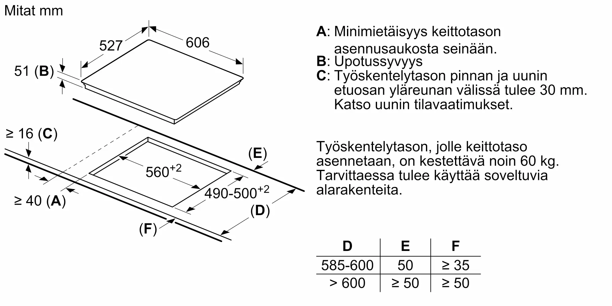 Kuva peukalo Nr. 6 tuotteesta