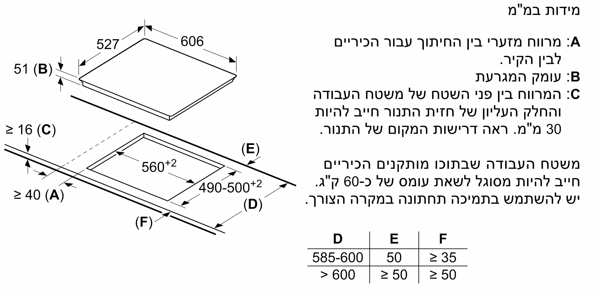 אצבע התמונה Nr. 8 של המוצר