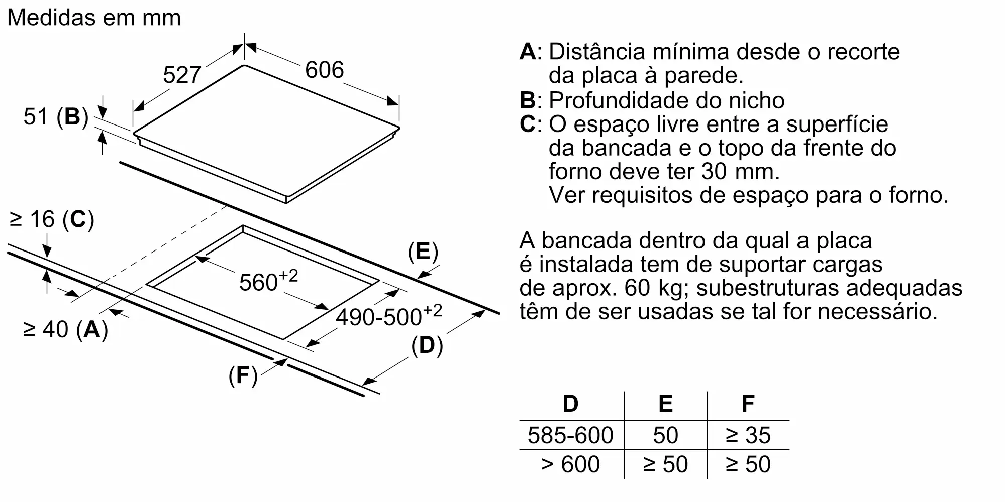Foto Nº. 7 do produto