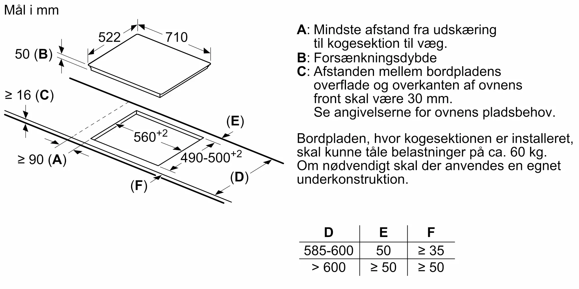 Thumbnail fotonummer 8 af produktet