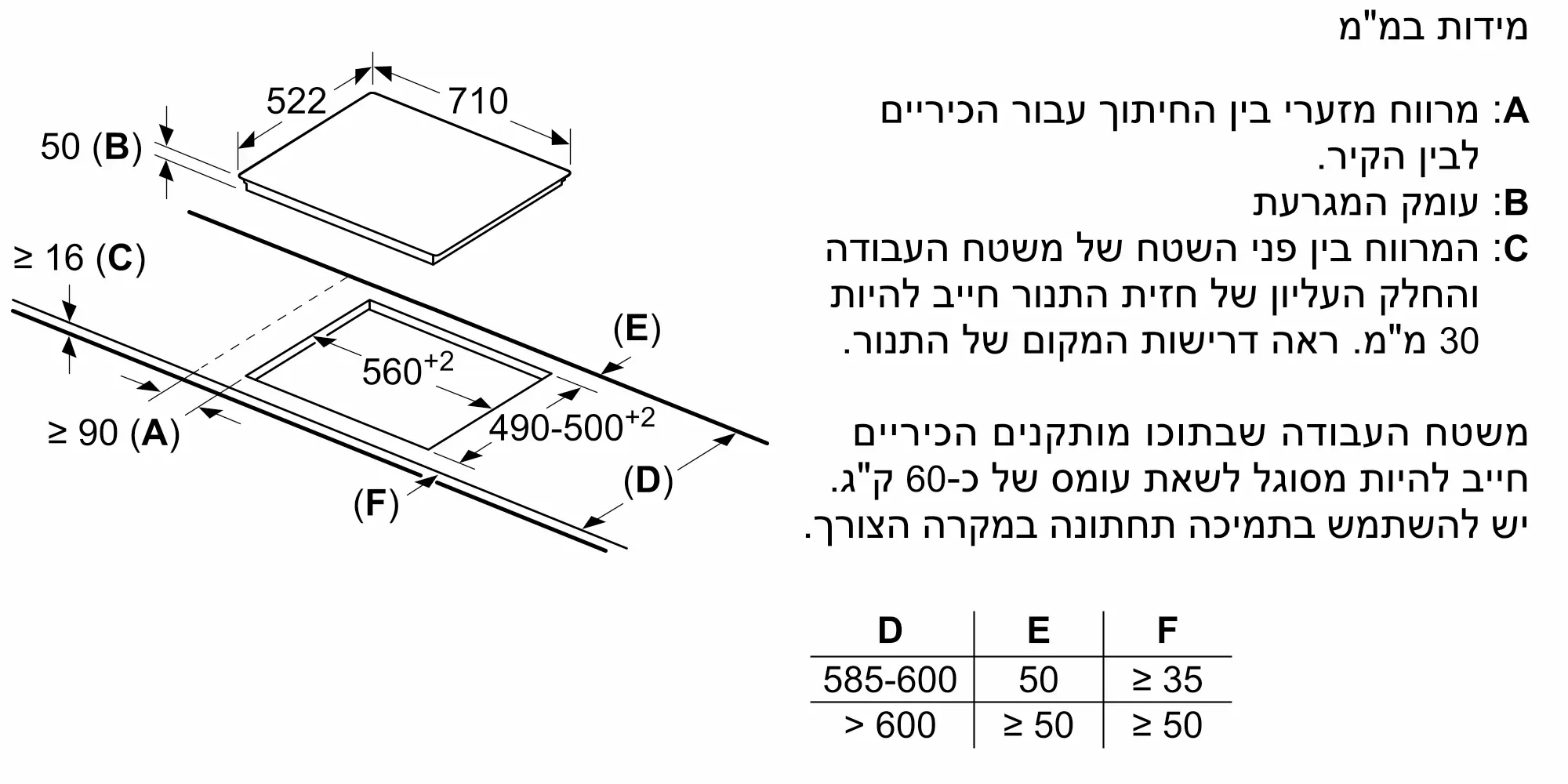 אצבע התמונה Nr. 6 של המוצר