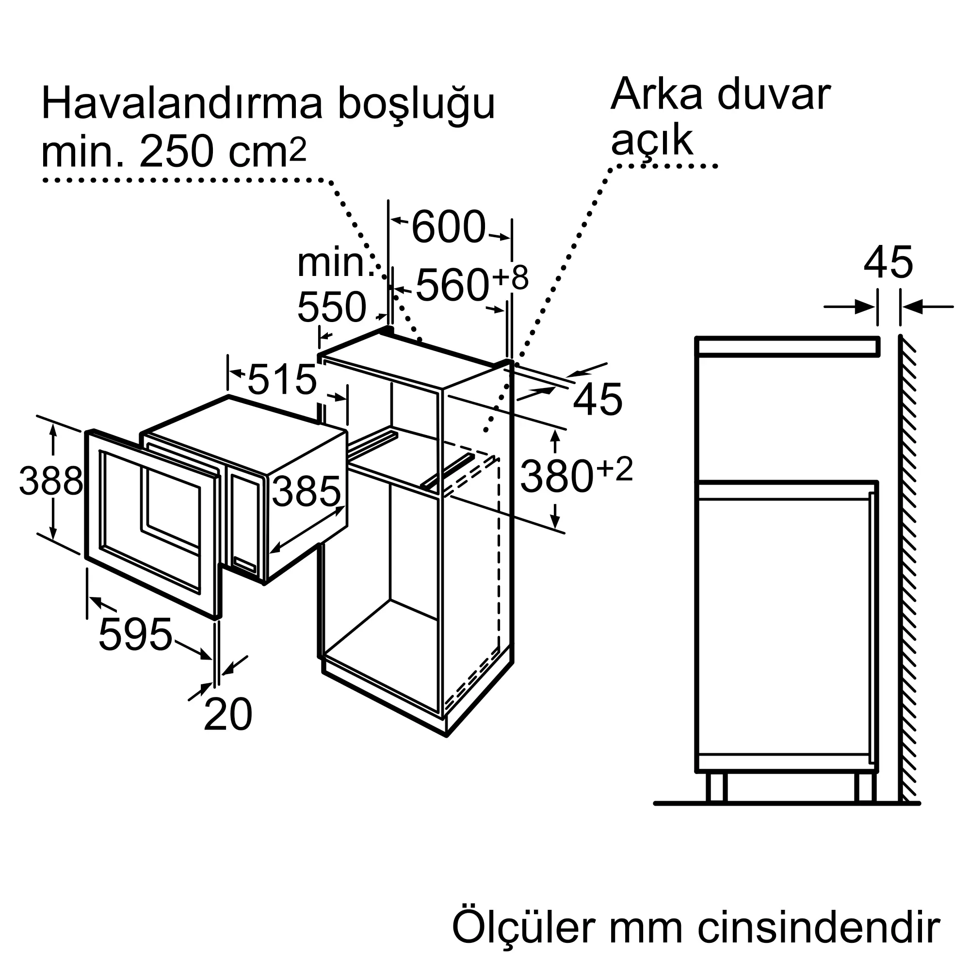 HMT84G651 Built-In Microwave with grill | Bosch Ev Aletleri