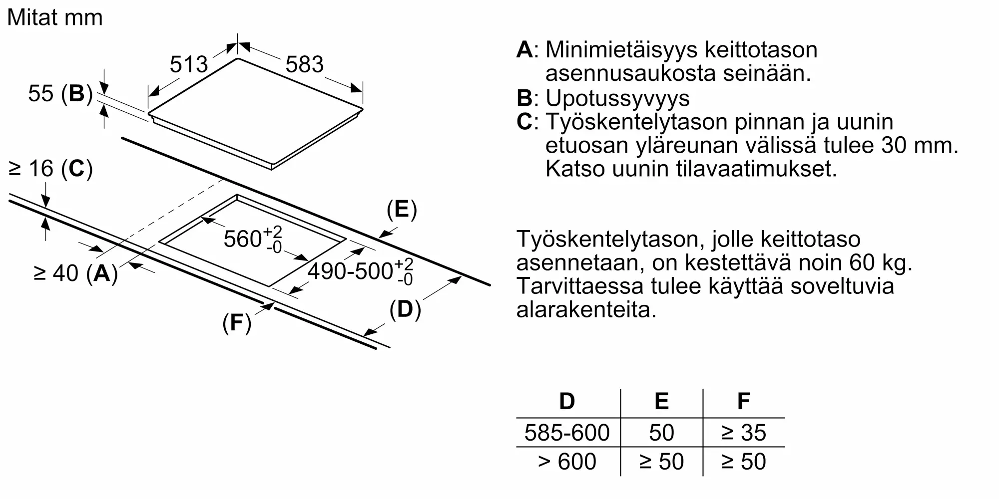 Kuva peukalo Nr. 7 tuotteesta