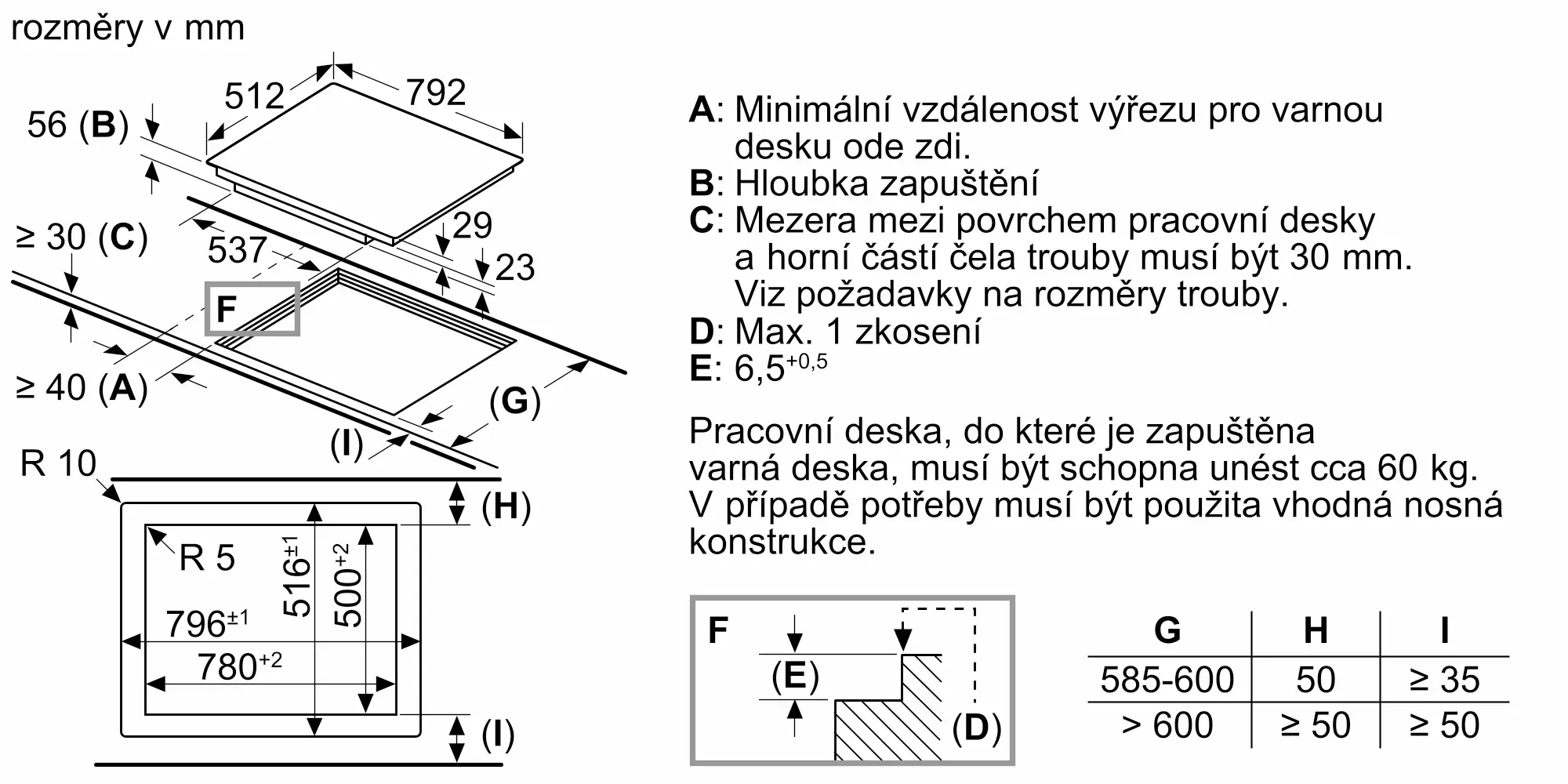 Fotografie č. 7 produktu
