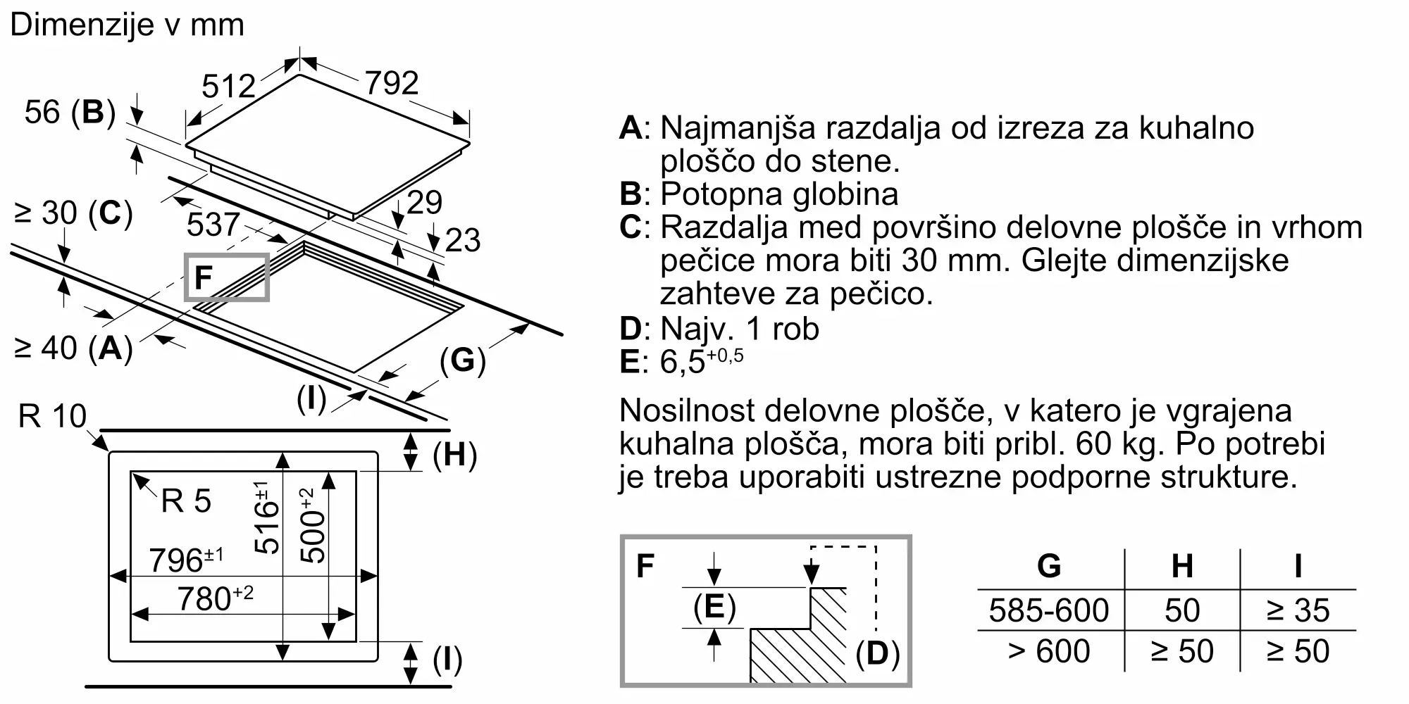 Prikazna slika št. 7 produkta