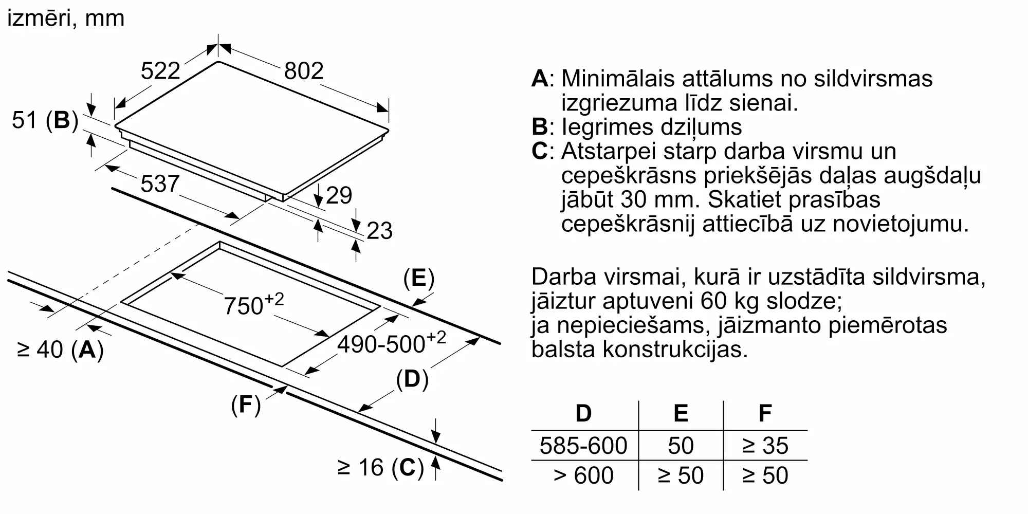 Foto Nr. 8 no produkta T48FD13X2
