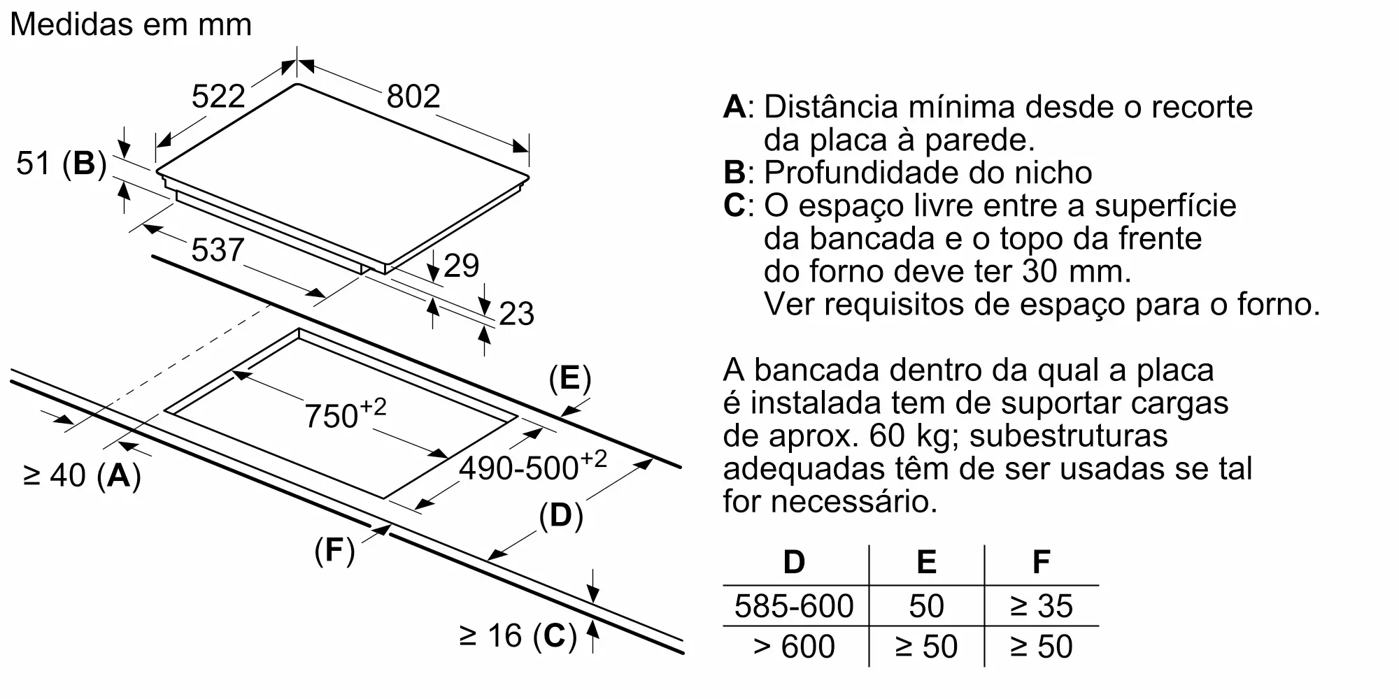Foto Nº. 7 do produto