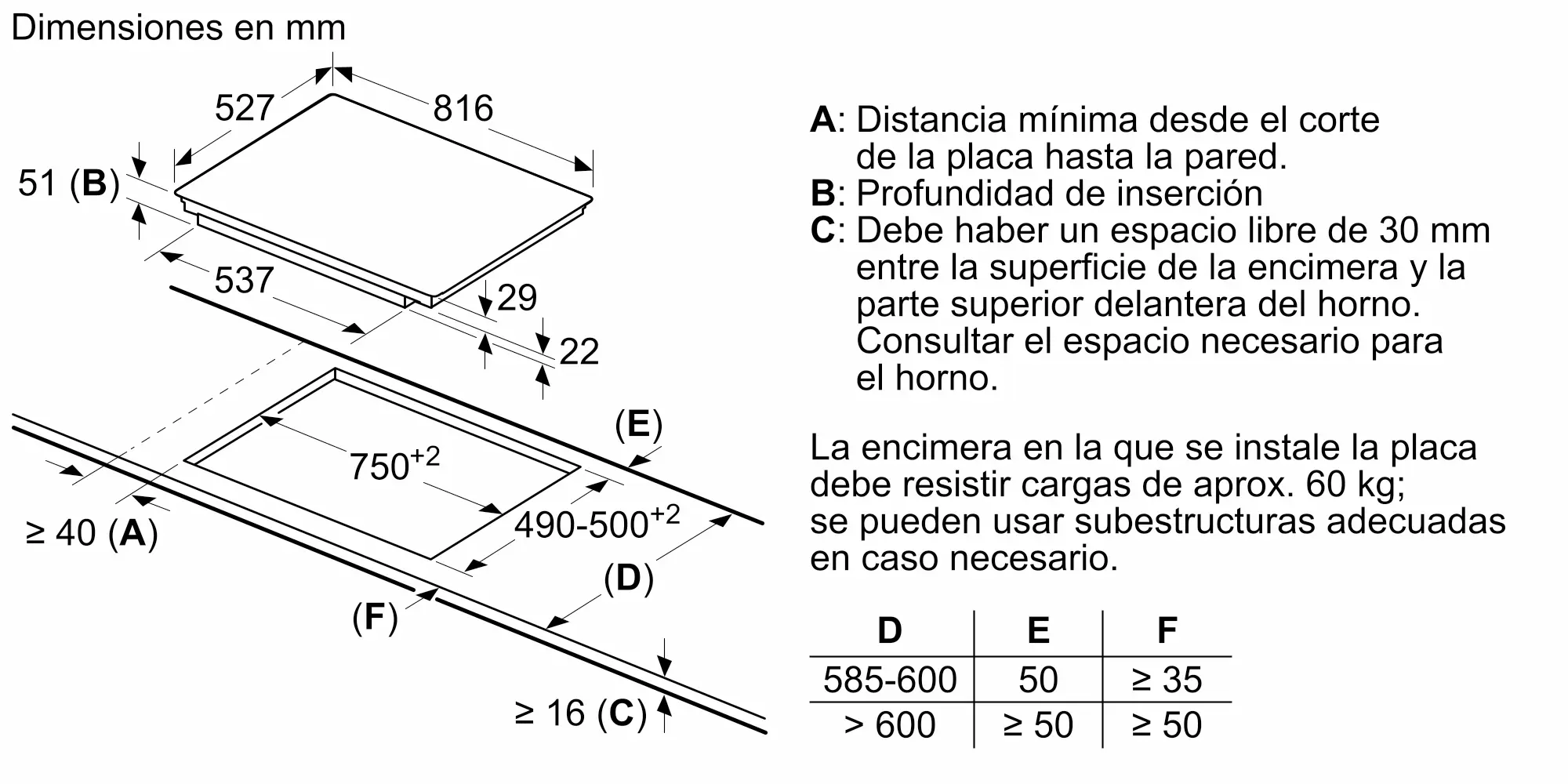 Número de foto: n.º 5 del producto