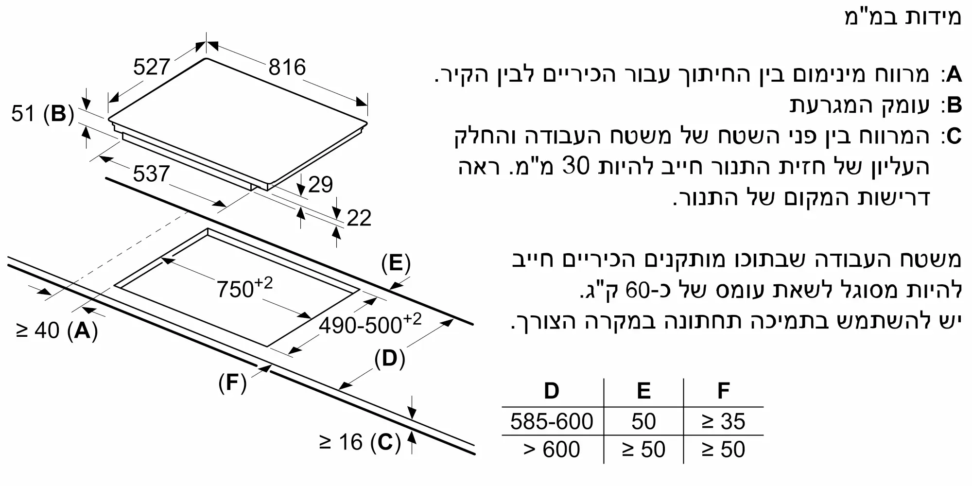 אצבע התמונה Nr. 5 של המוצר