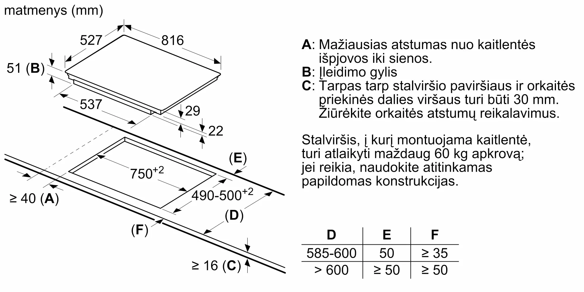 Foto nykščio Nr. 7