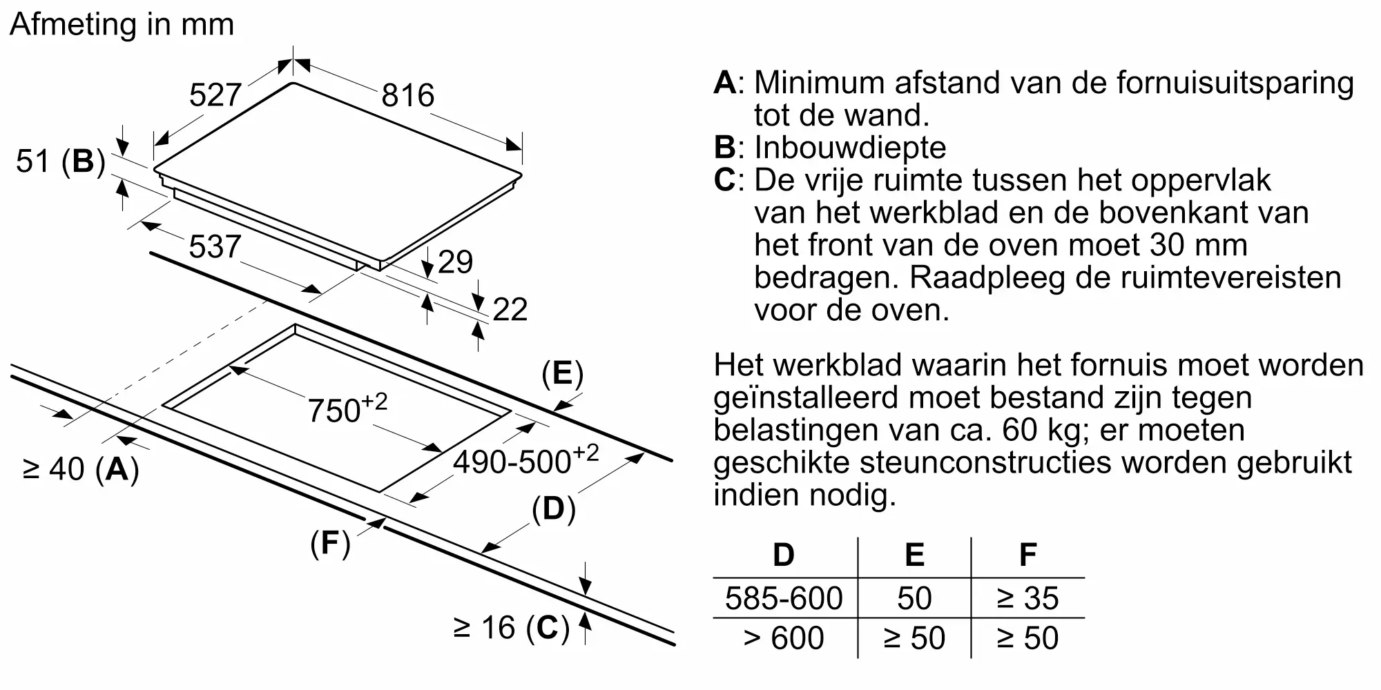 PXY895DX6E Inductiekookplaat | BOSCH NL PXY895DX6E Inductiekookplaat | BOSCH NL