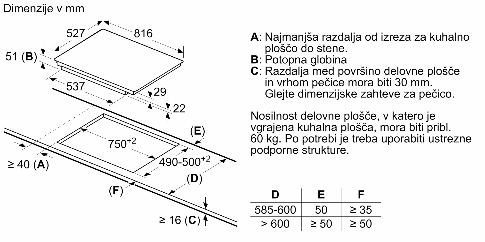 Prikazna slika št. 7 produkta