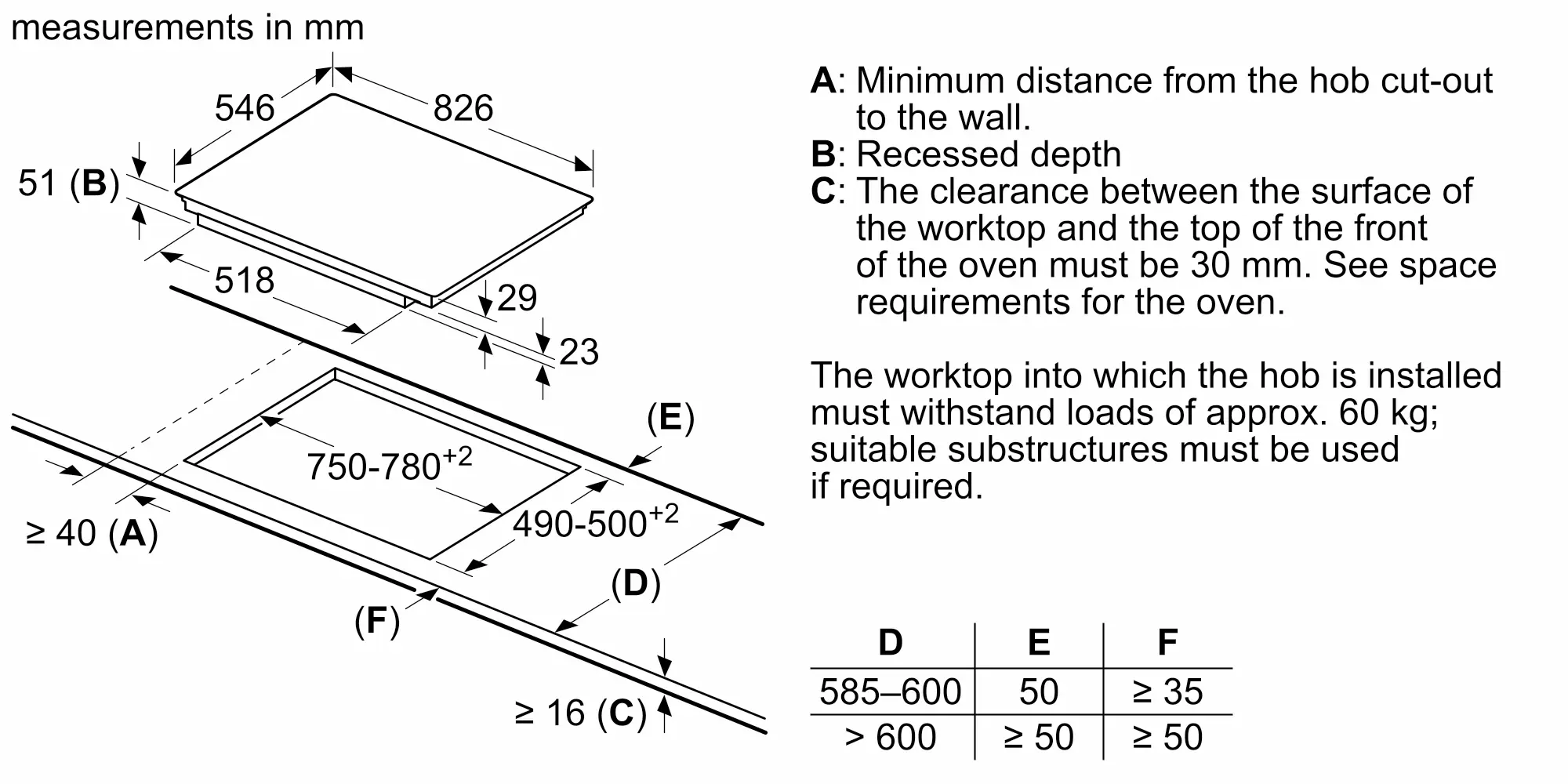 Photo thumb Nr. 7 of the product