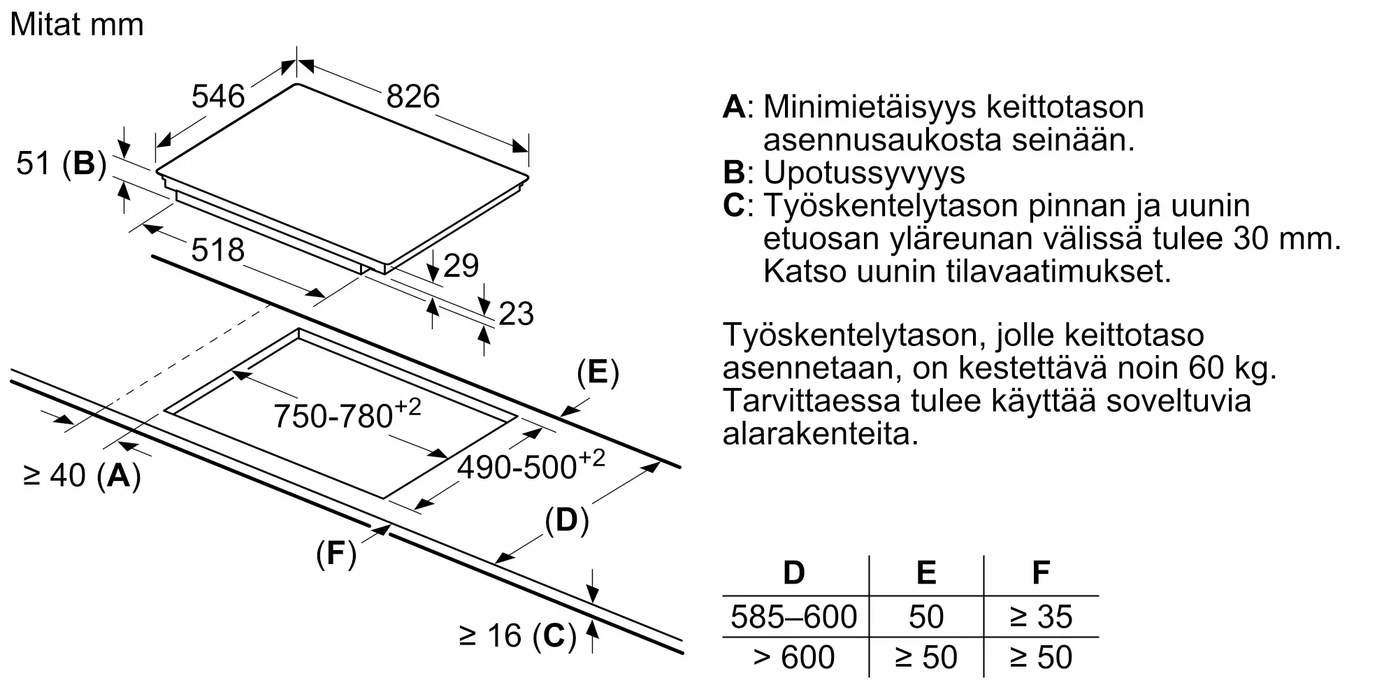 Photo peukalo Nr. 6 tuotteesta