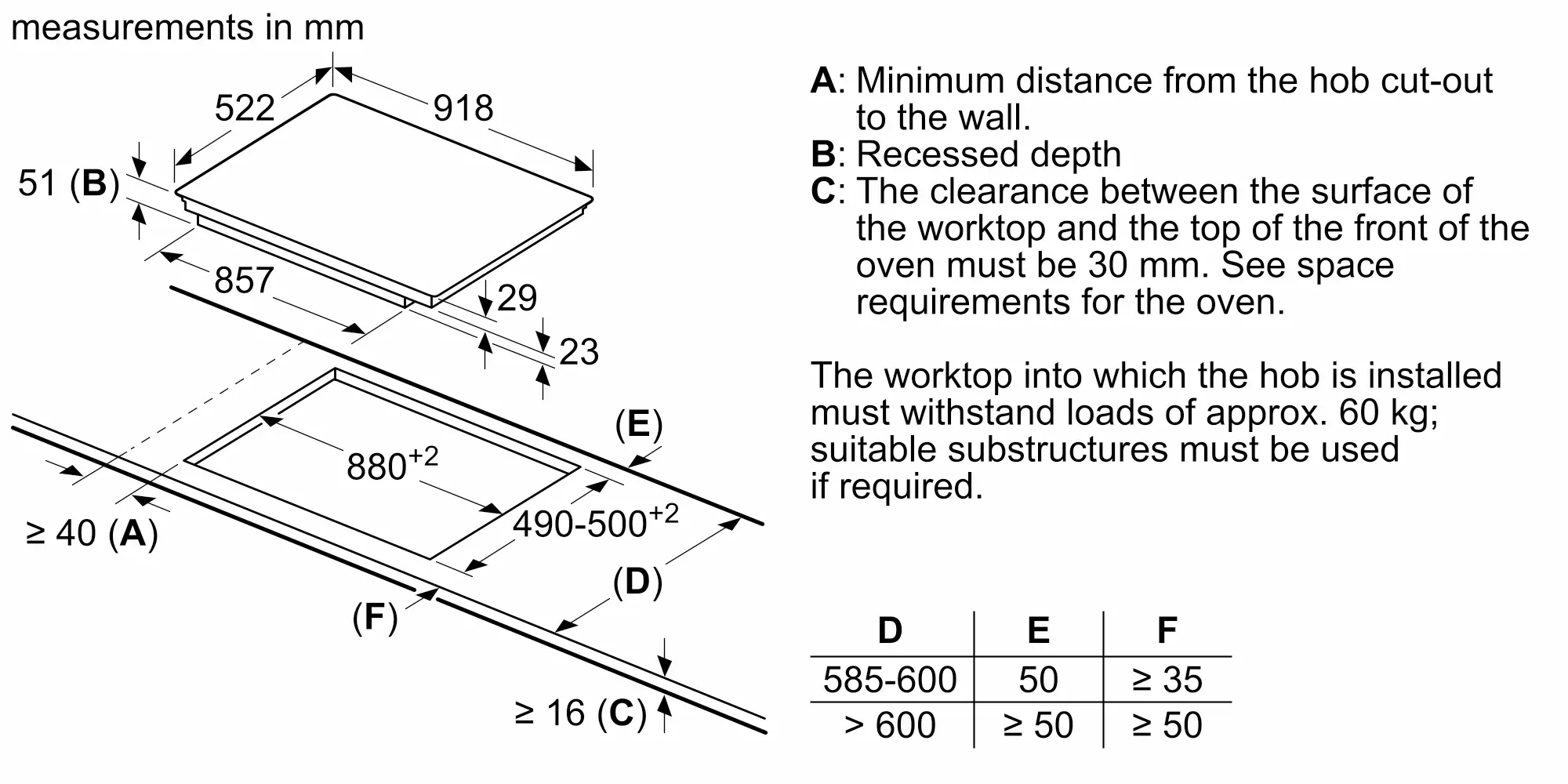 Photo thumb Nr. 6 of the product