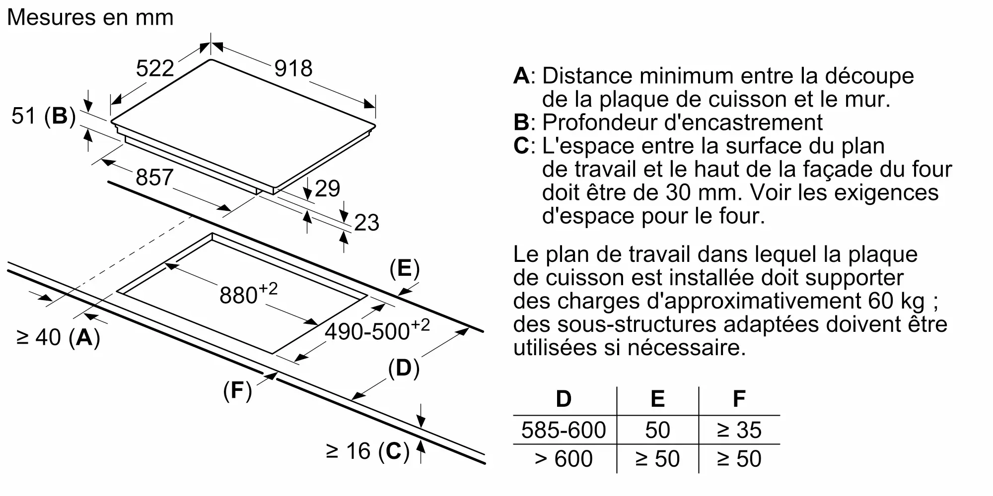 Photo n° 6 du produit T59FT50X0