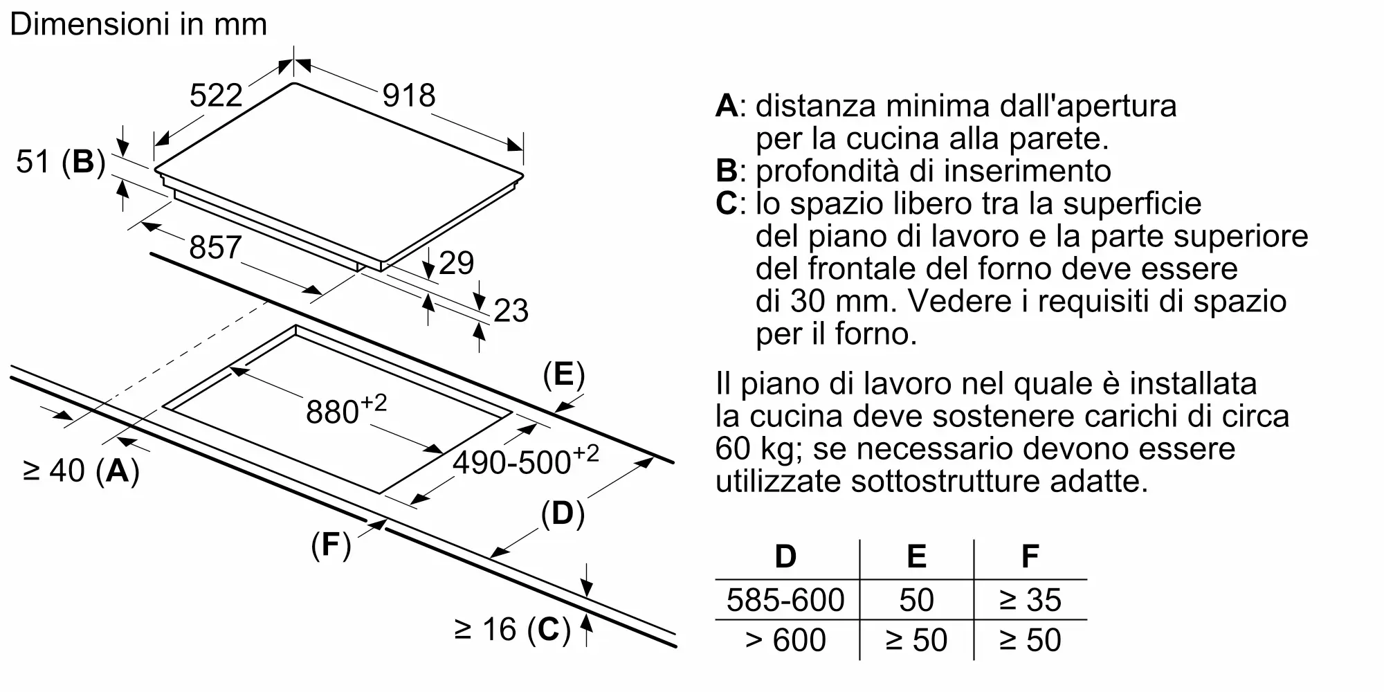 Foto pollice Nr. 5 del prodotto
