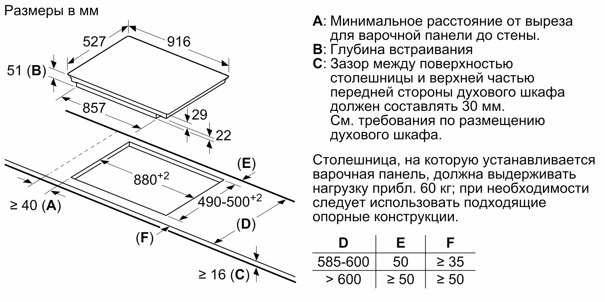 Фото Nr. 5 прибора