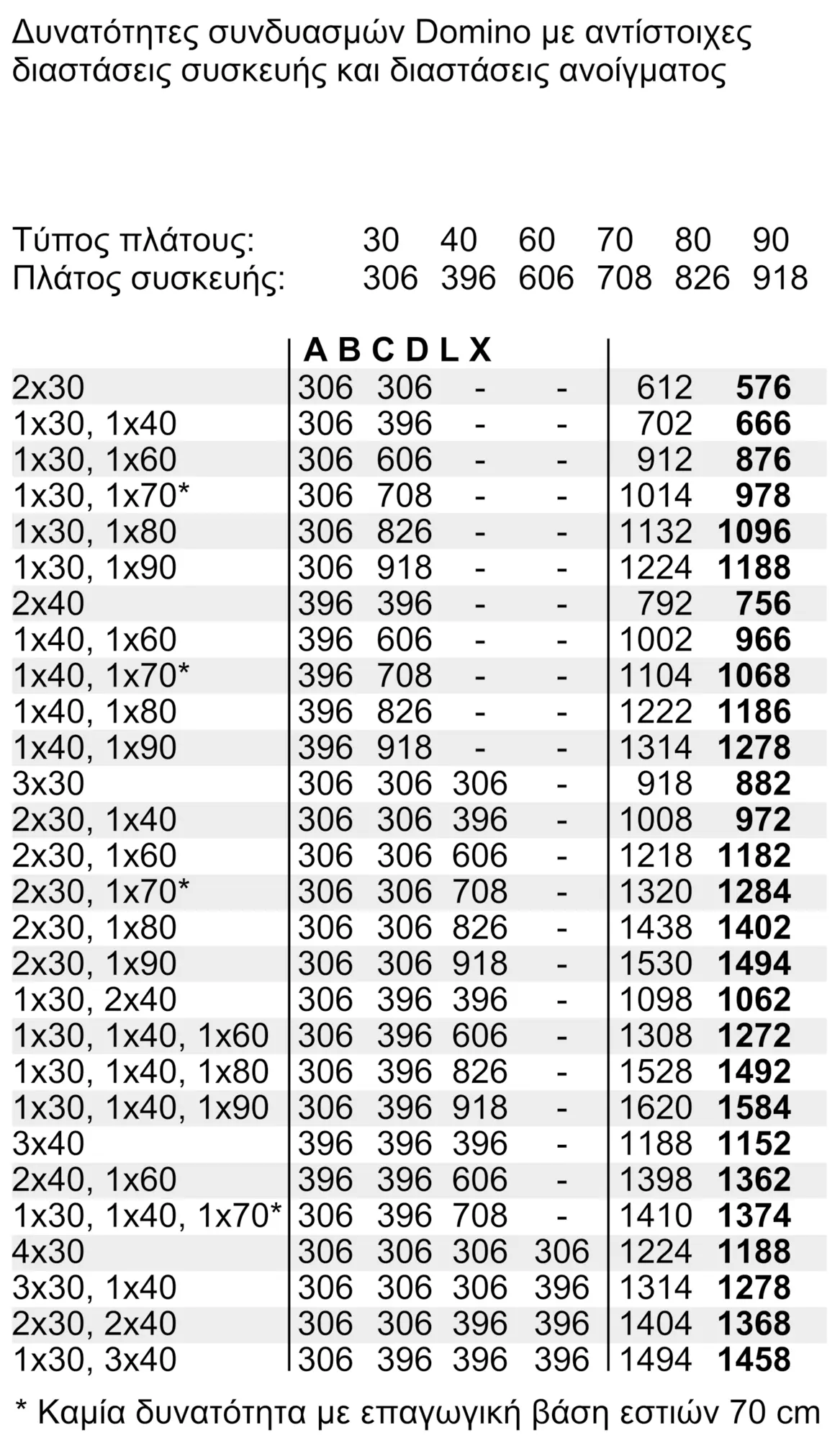 Φωτογραφία Nr. 7 του προϊόντος