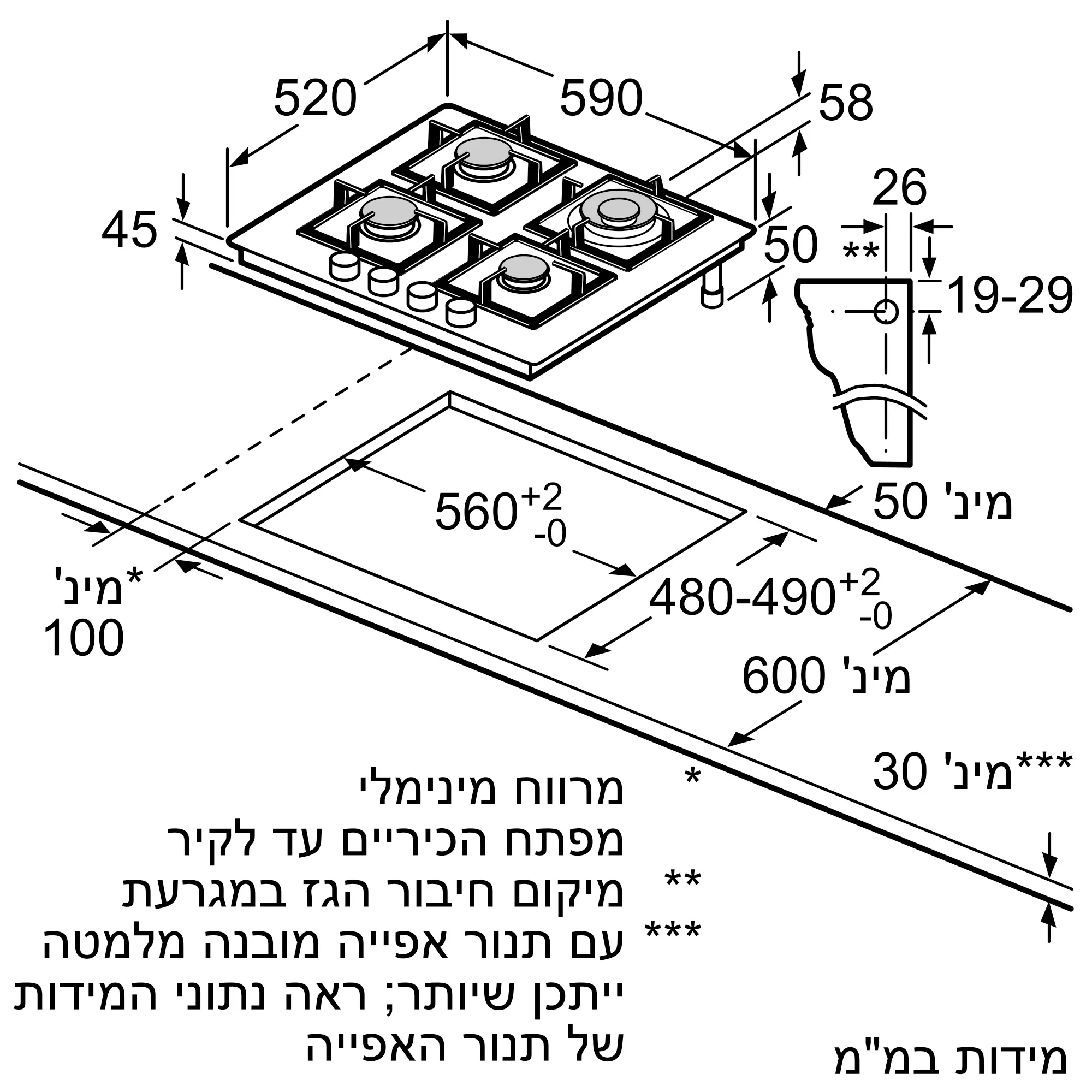 תמונה מס' 5 של המוצר EP612HB91Y