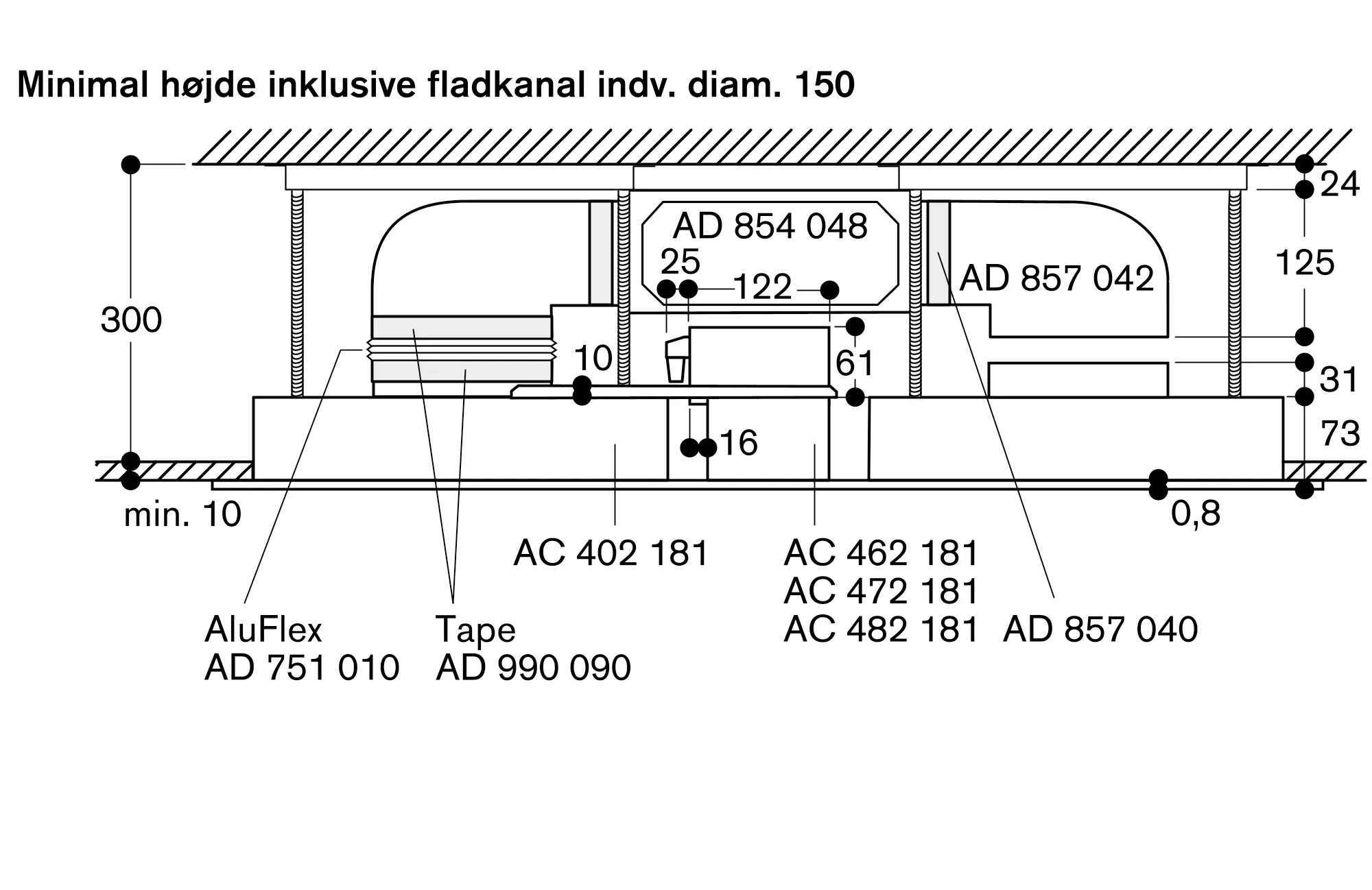 Foto tommelfinger Nr. 4 af produktet