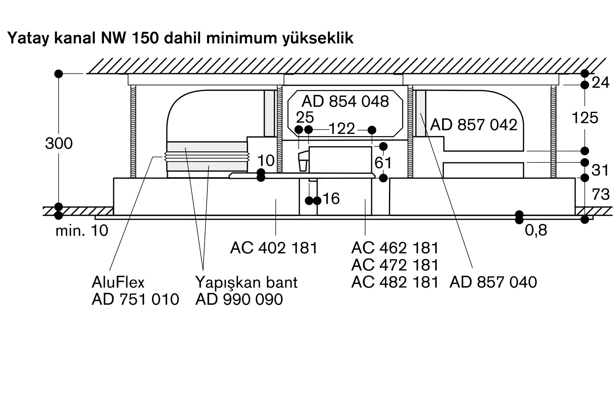 Fotoğrafın baş parmak Nr. 4 ürününün ürünü