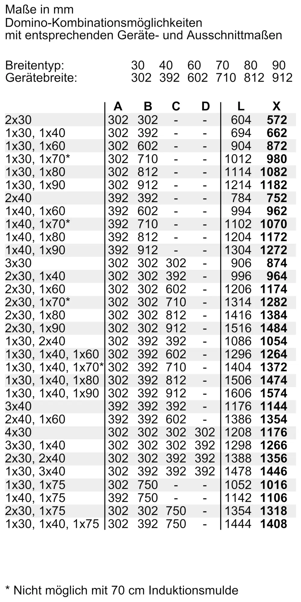 Foto-Vorschau Nr. 10 des Produkts