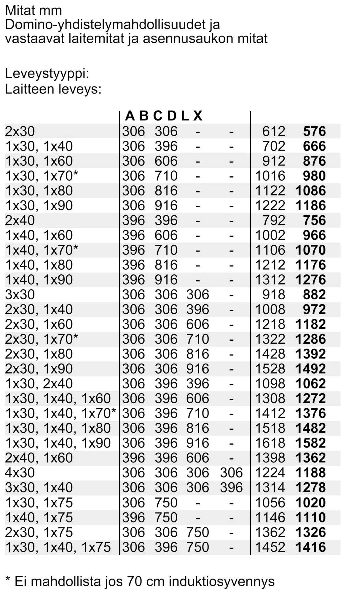 Kuva peukalo Nr. 9 tuotteesta