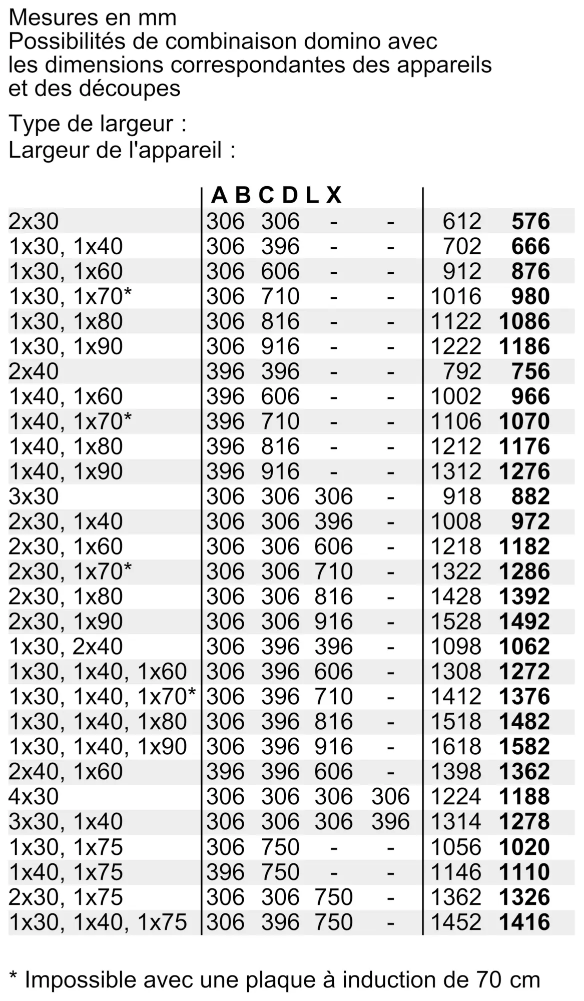 Photo n° 9 du produit