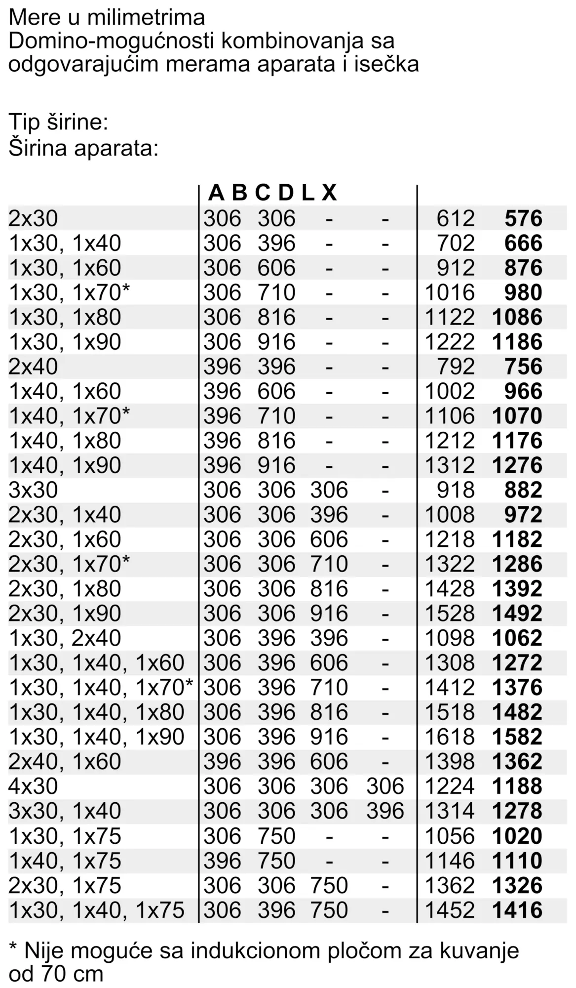 Foto palac Nr. 9 proizvoda