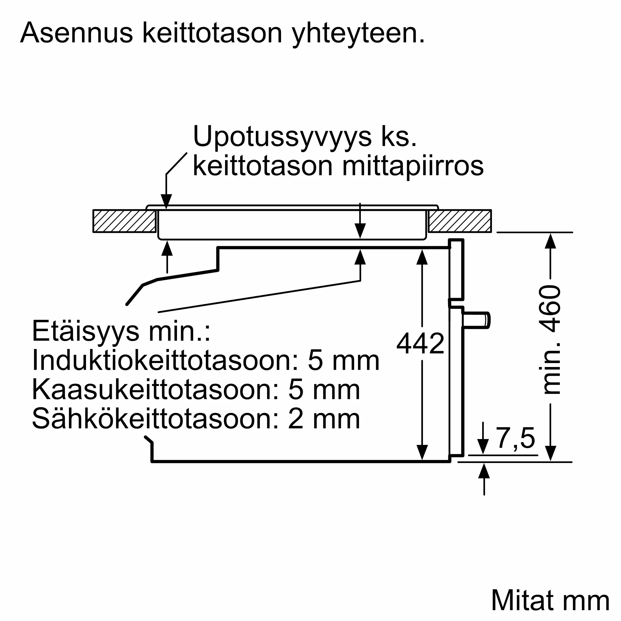 Kuva peukalo Nr. 13 tuotteesta