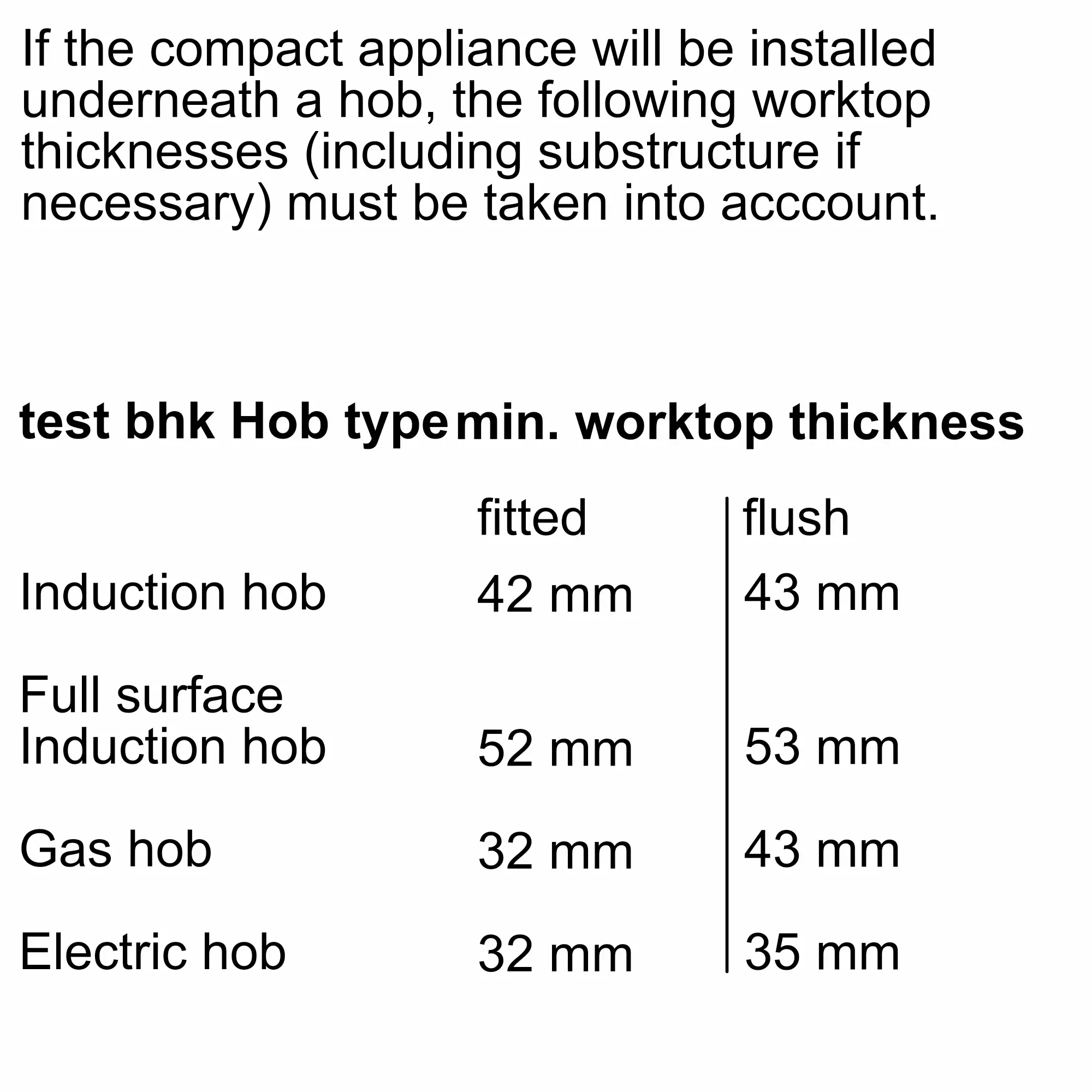 إبهام الصورة رقم 11 للمنتج