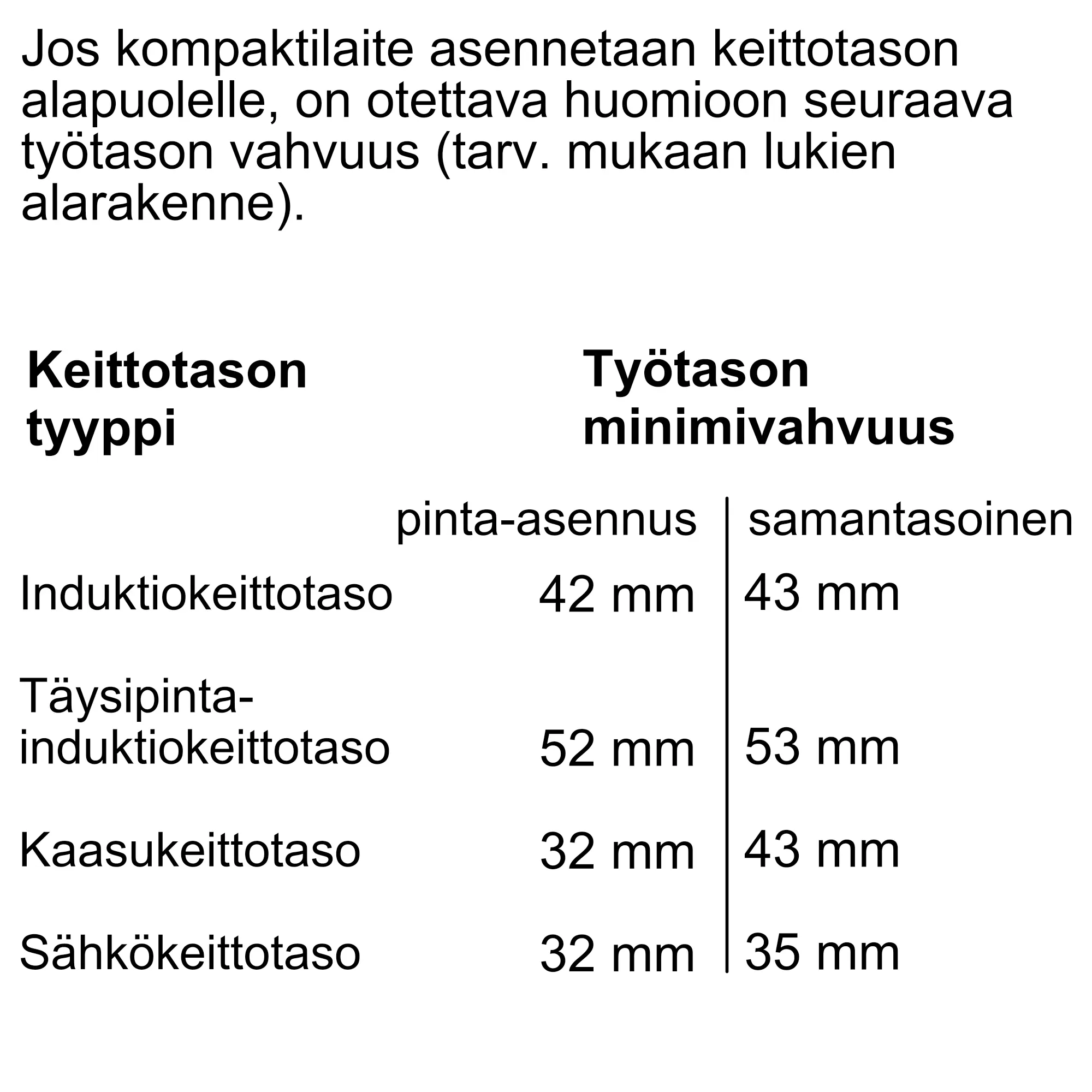 Kuva peukalo Nr. 14 tuotteesta