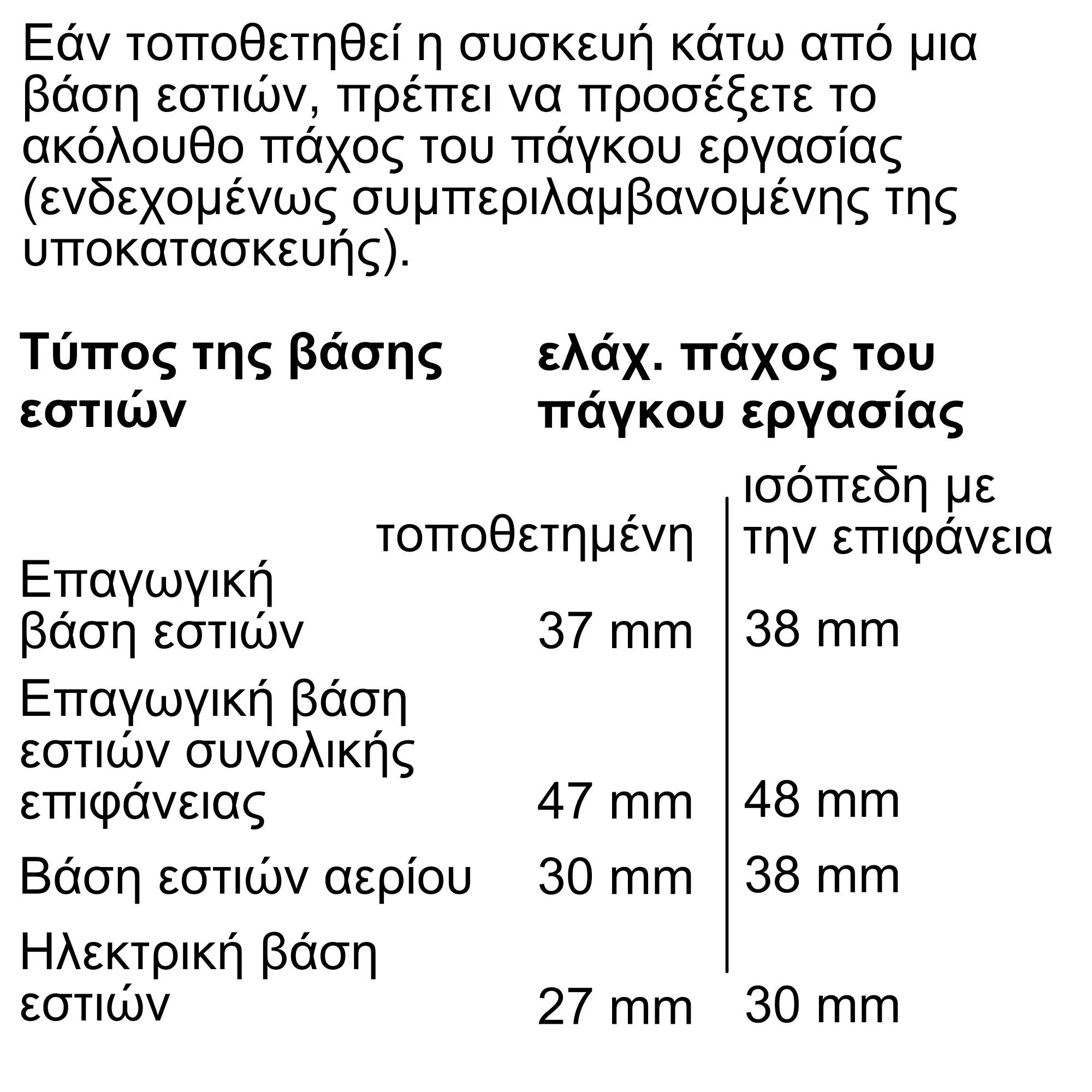 Φωτογραφία Nr. 14 του προϊόντος