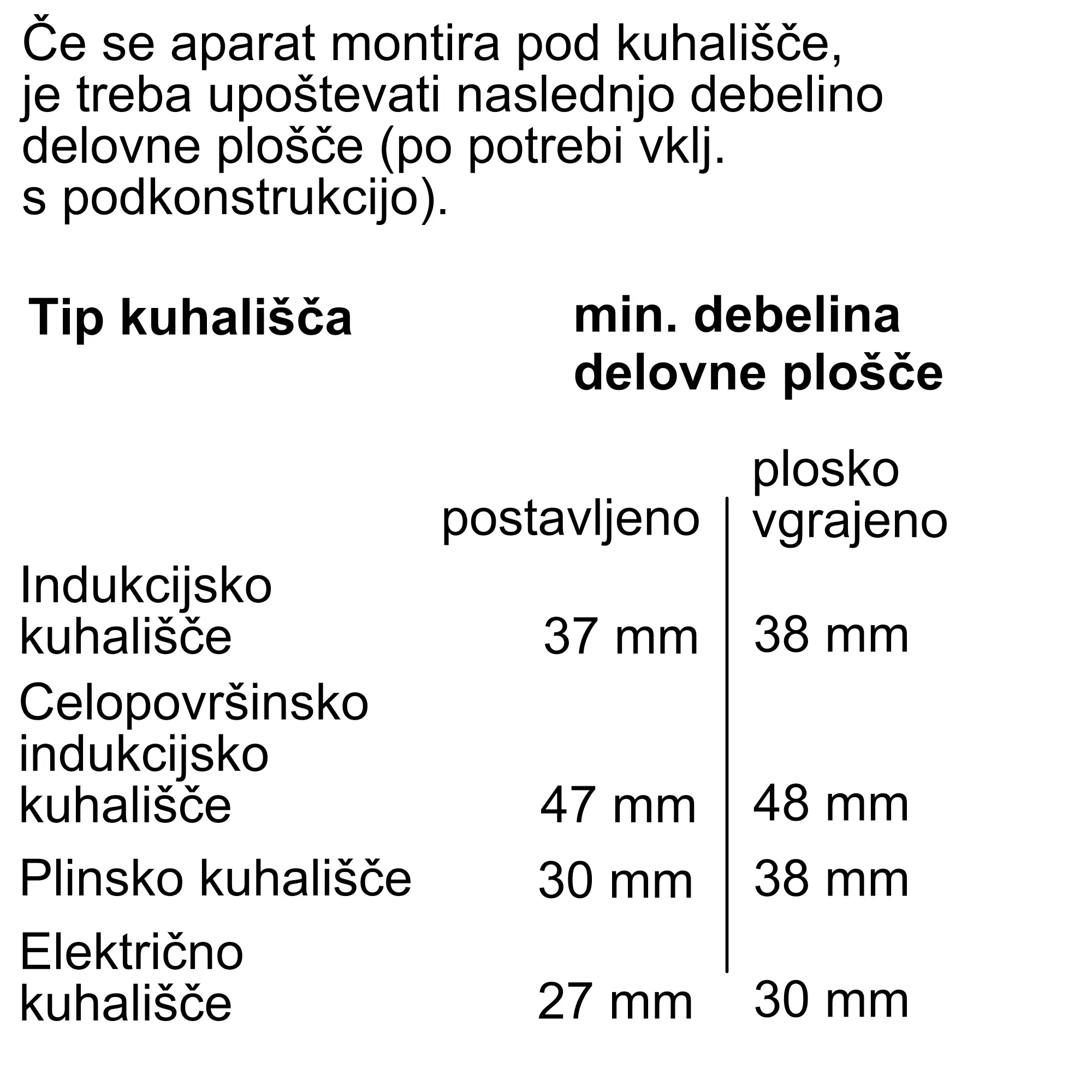 Prikazna slika št. 15 produkta
