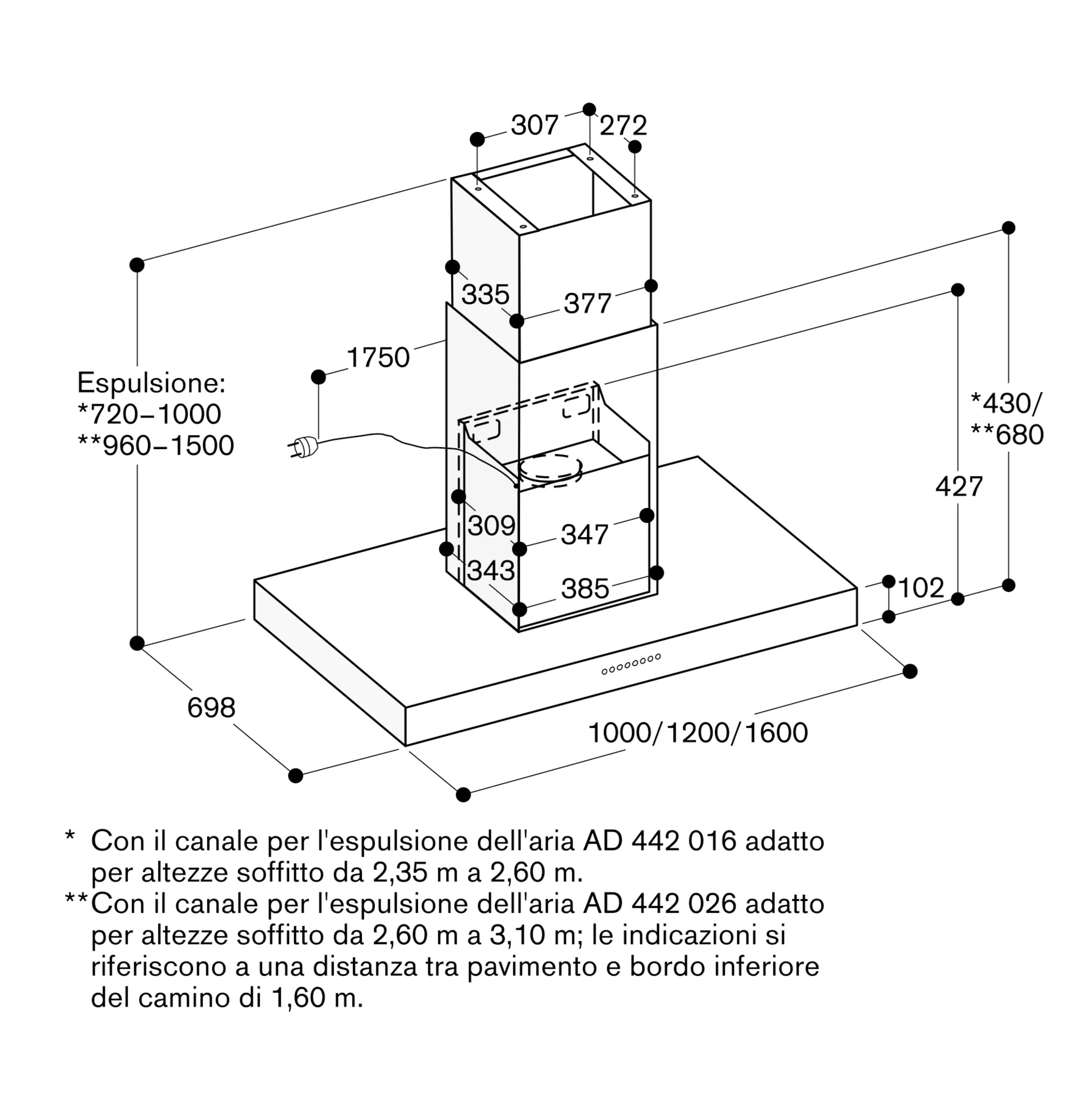 Foto pollice Nr. 4 del prodotto