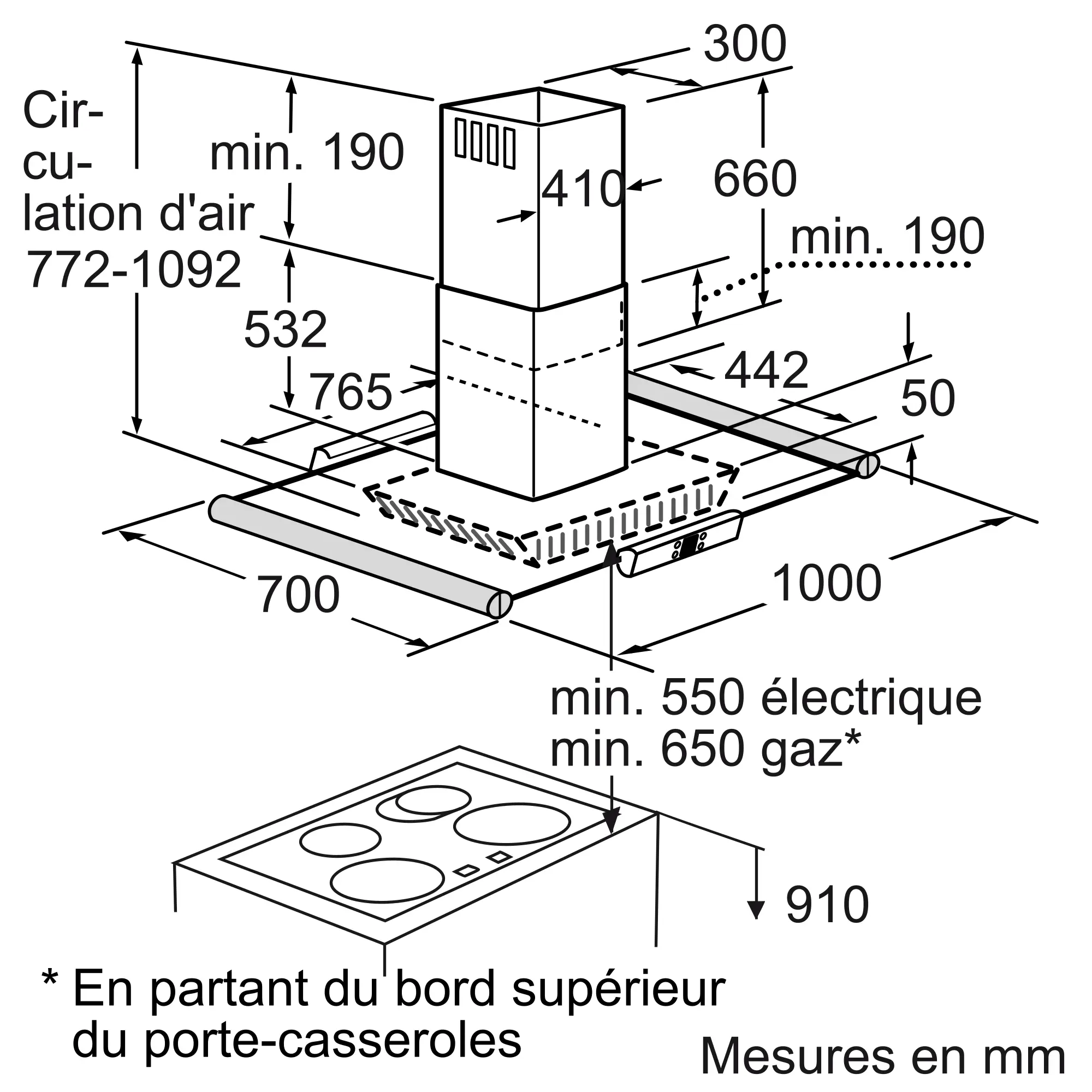Photo n° 4 du produit