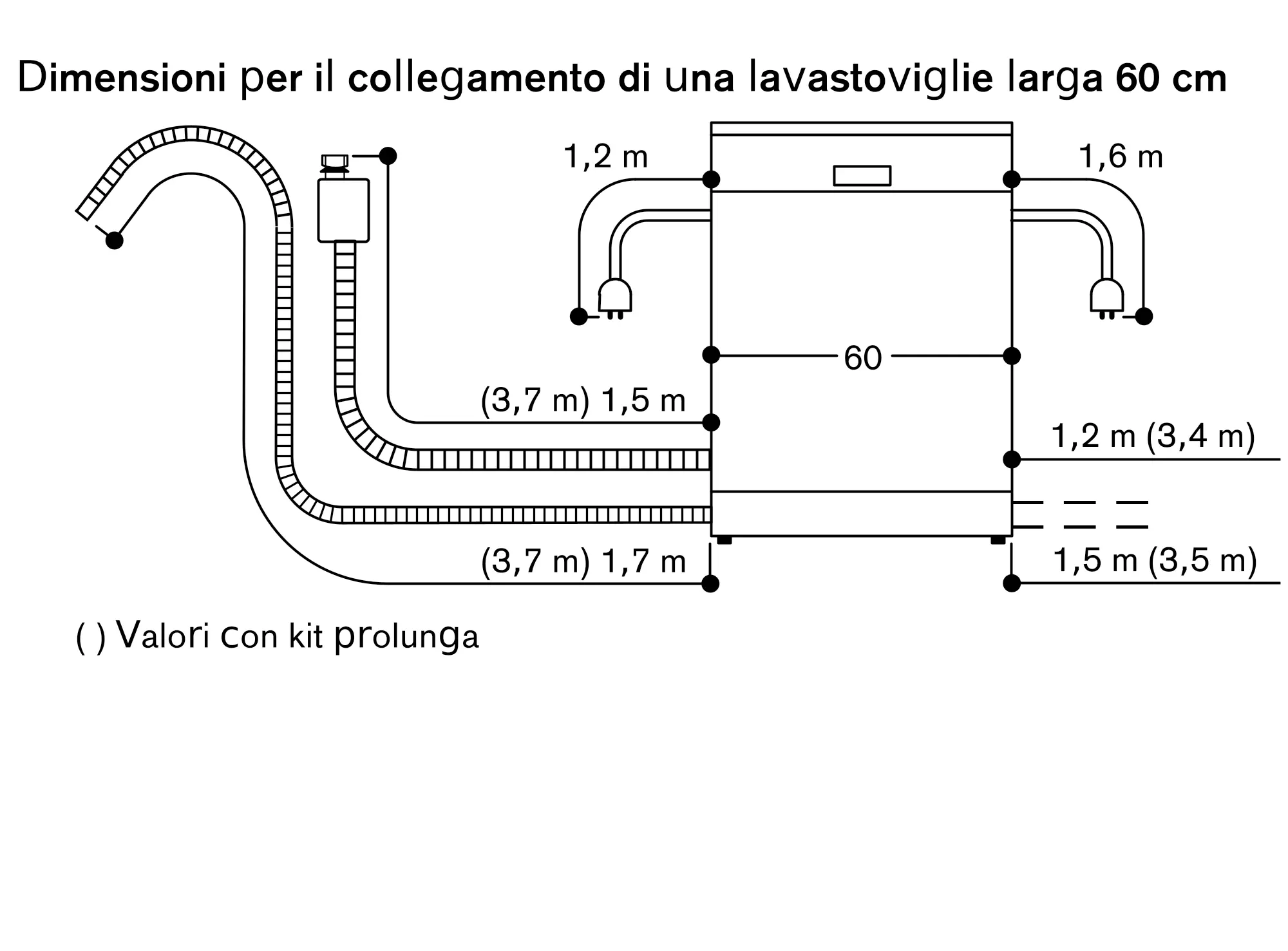 Foto pollice Nr. 4 del prodotto